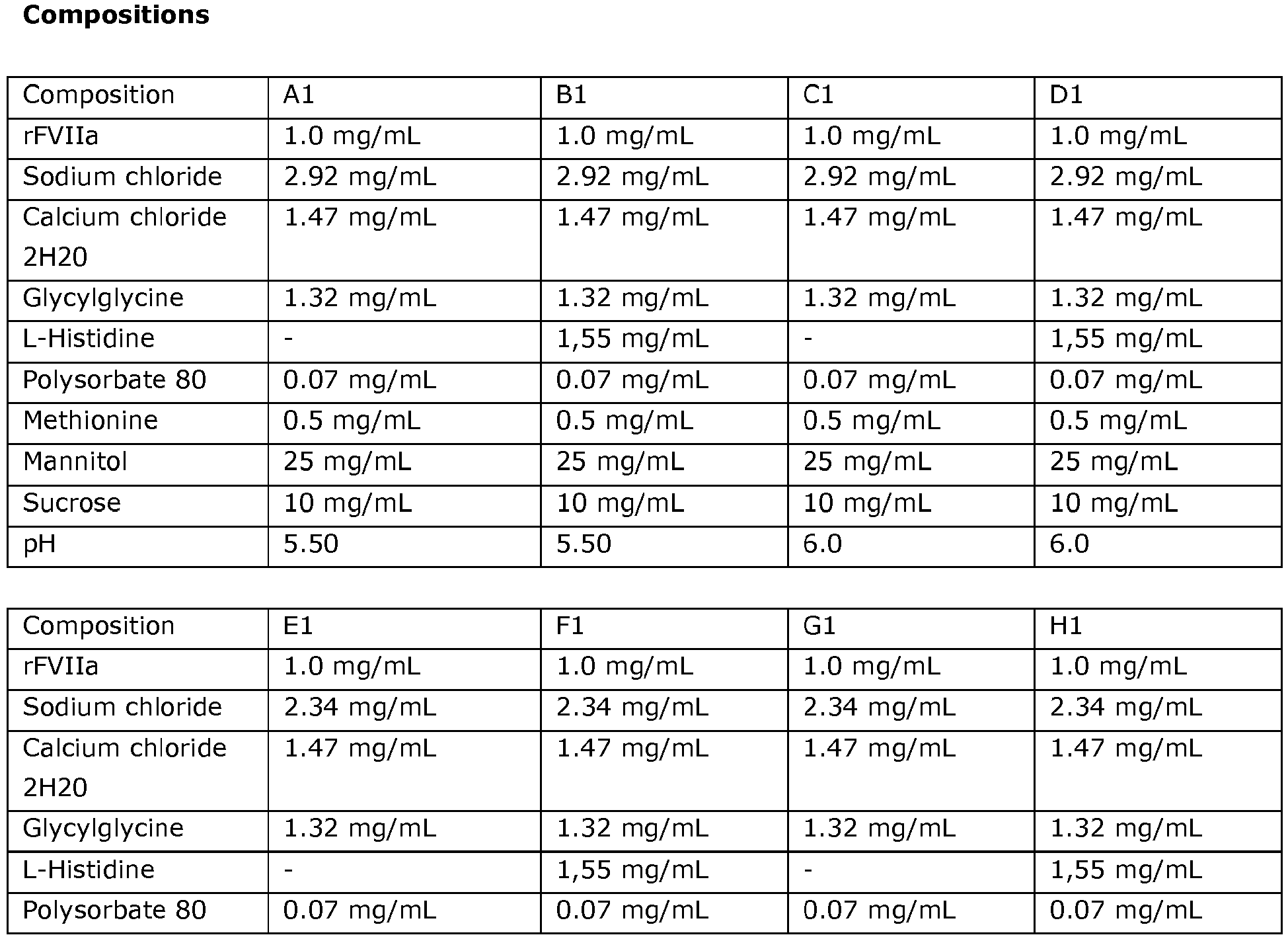 Figure imgb0014