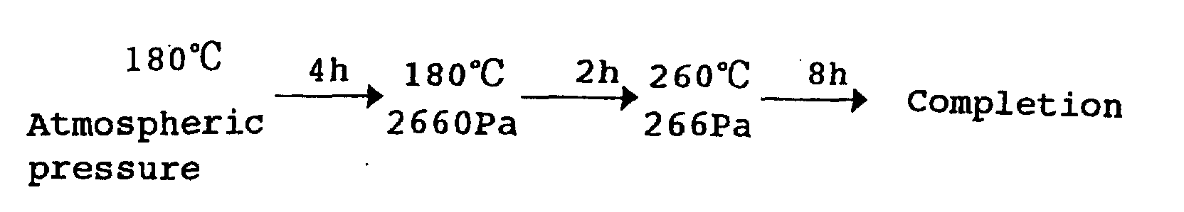 Figure 00310001
