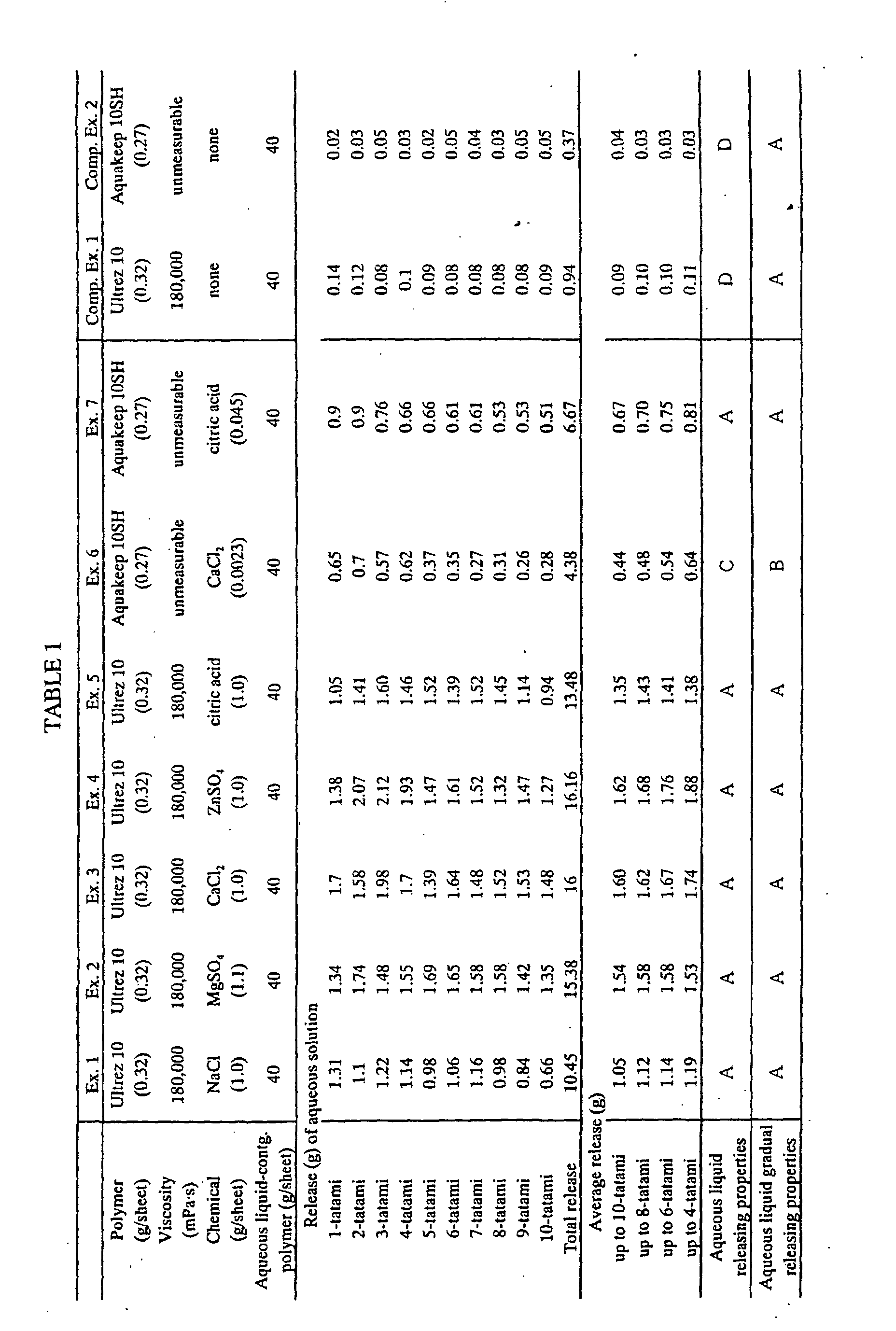 Figure 00200001