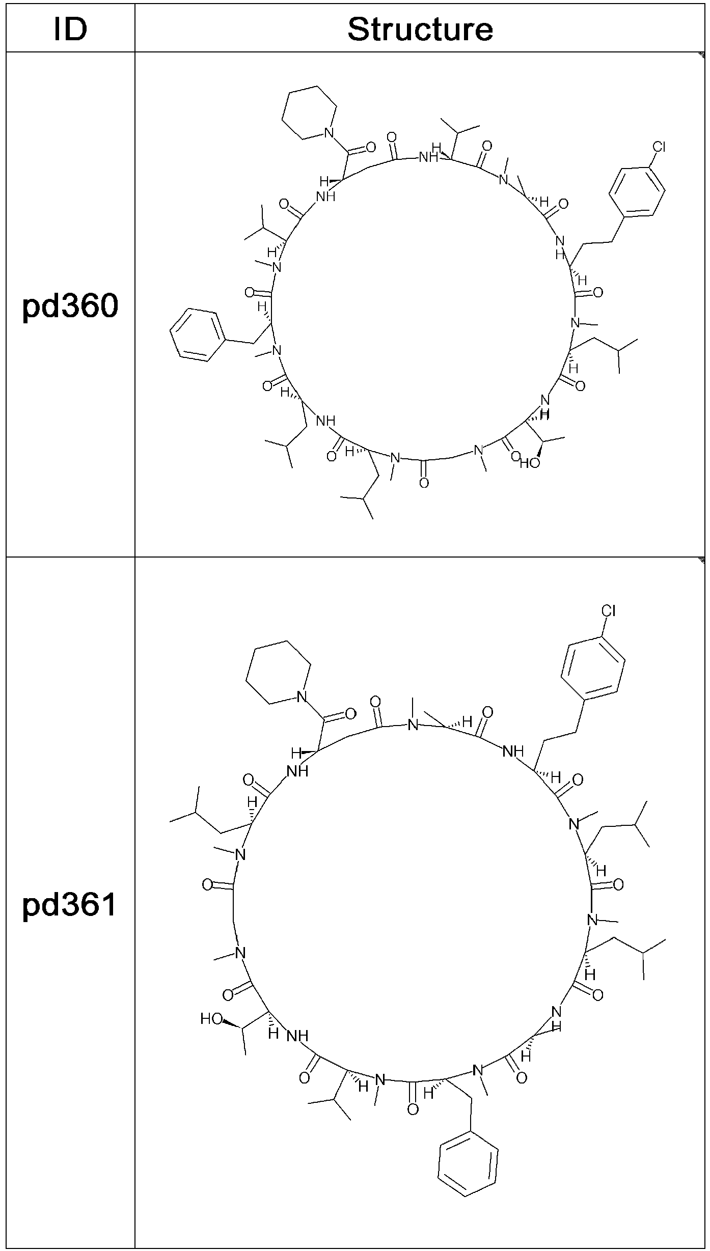 Figure imgb0964
