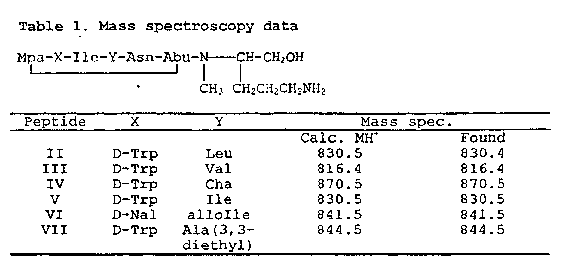 Figure 00190001