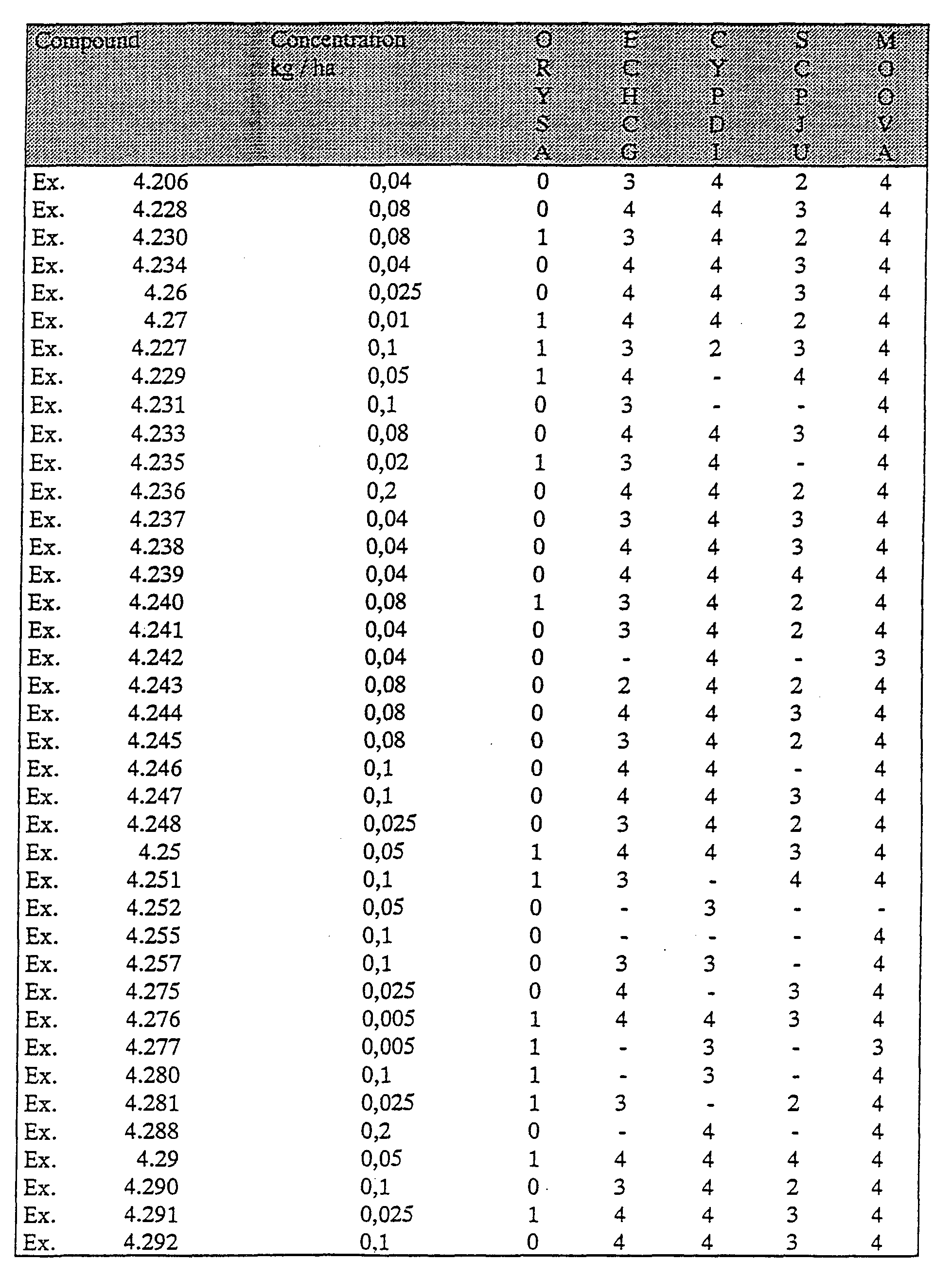 Figure imgf000105_0001