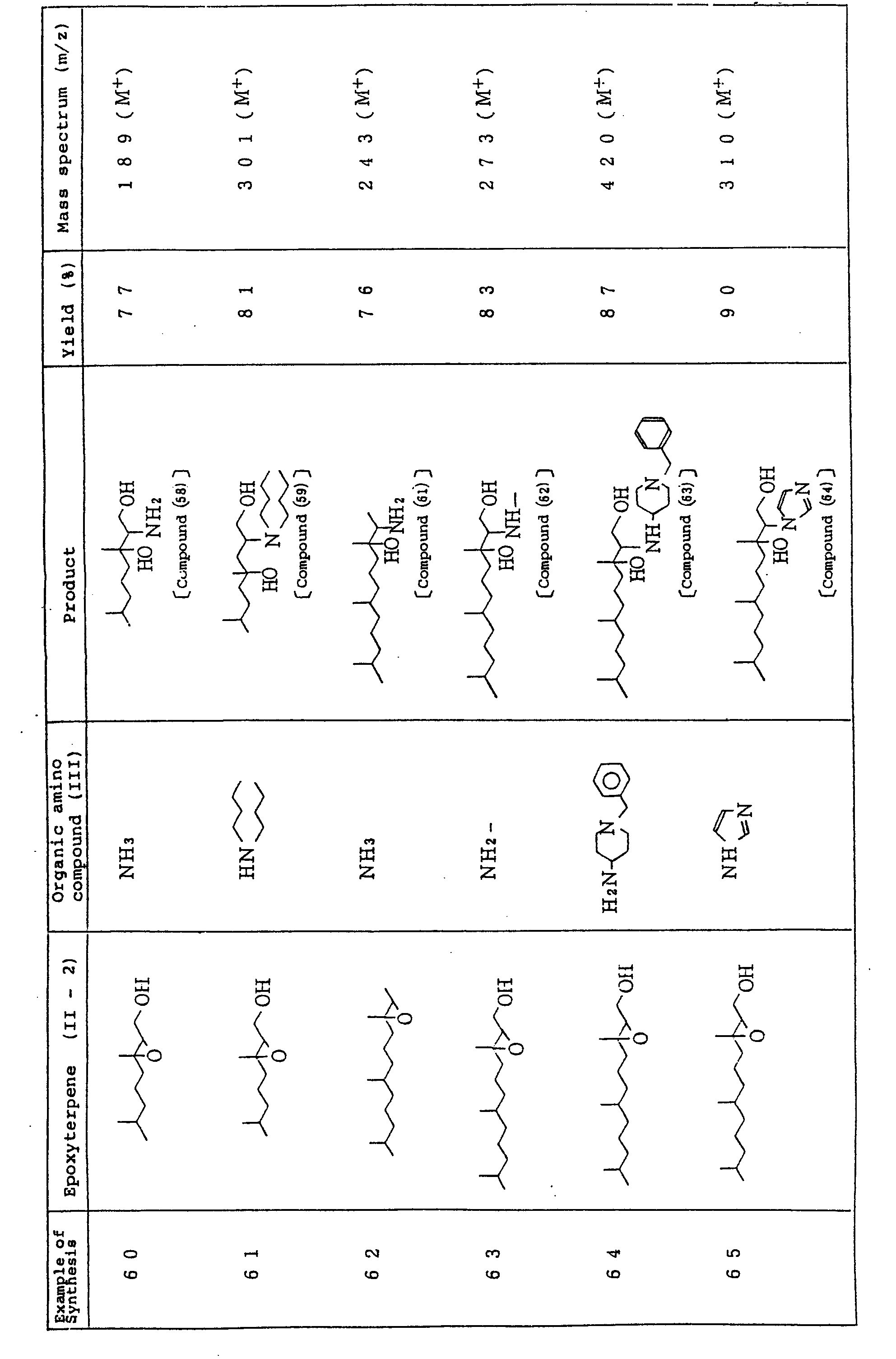 Figure imgb0150