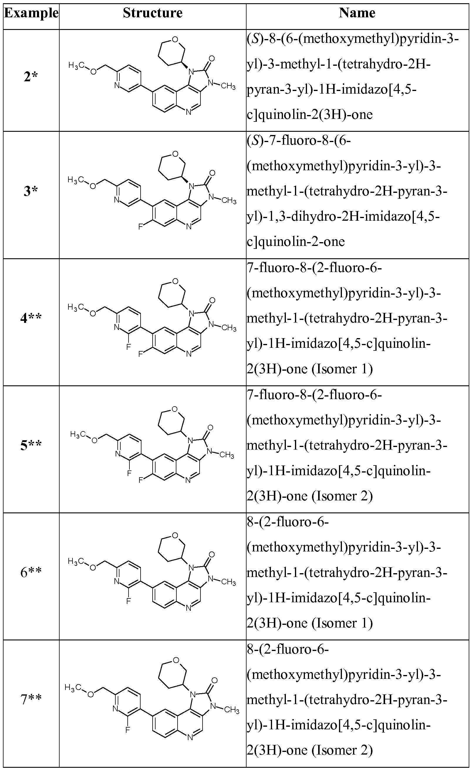 Figure imgf000049_0001