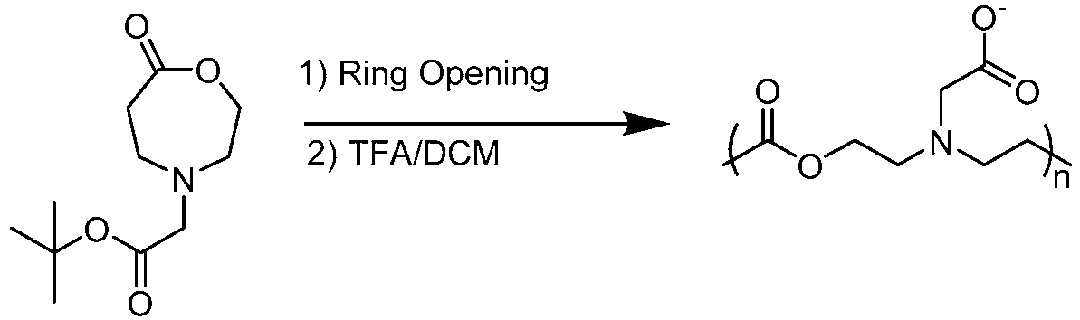 Figure imgb0065