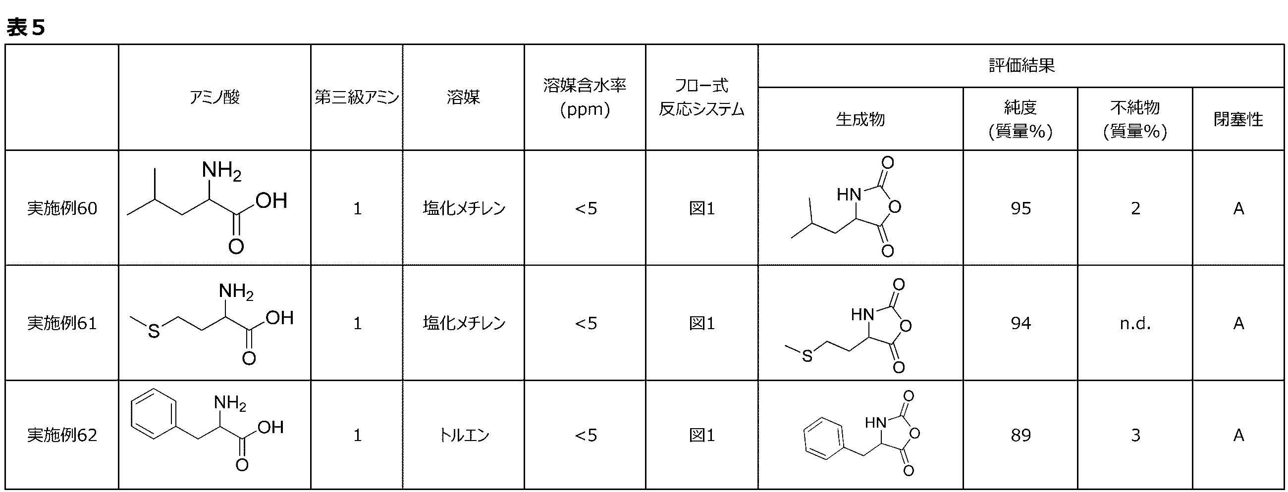 Figure 0007199547000009