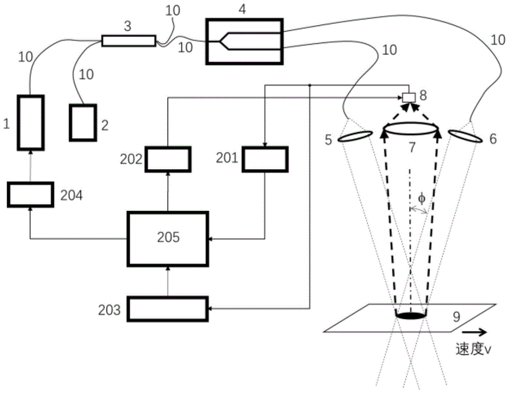 Figure 202010557189