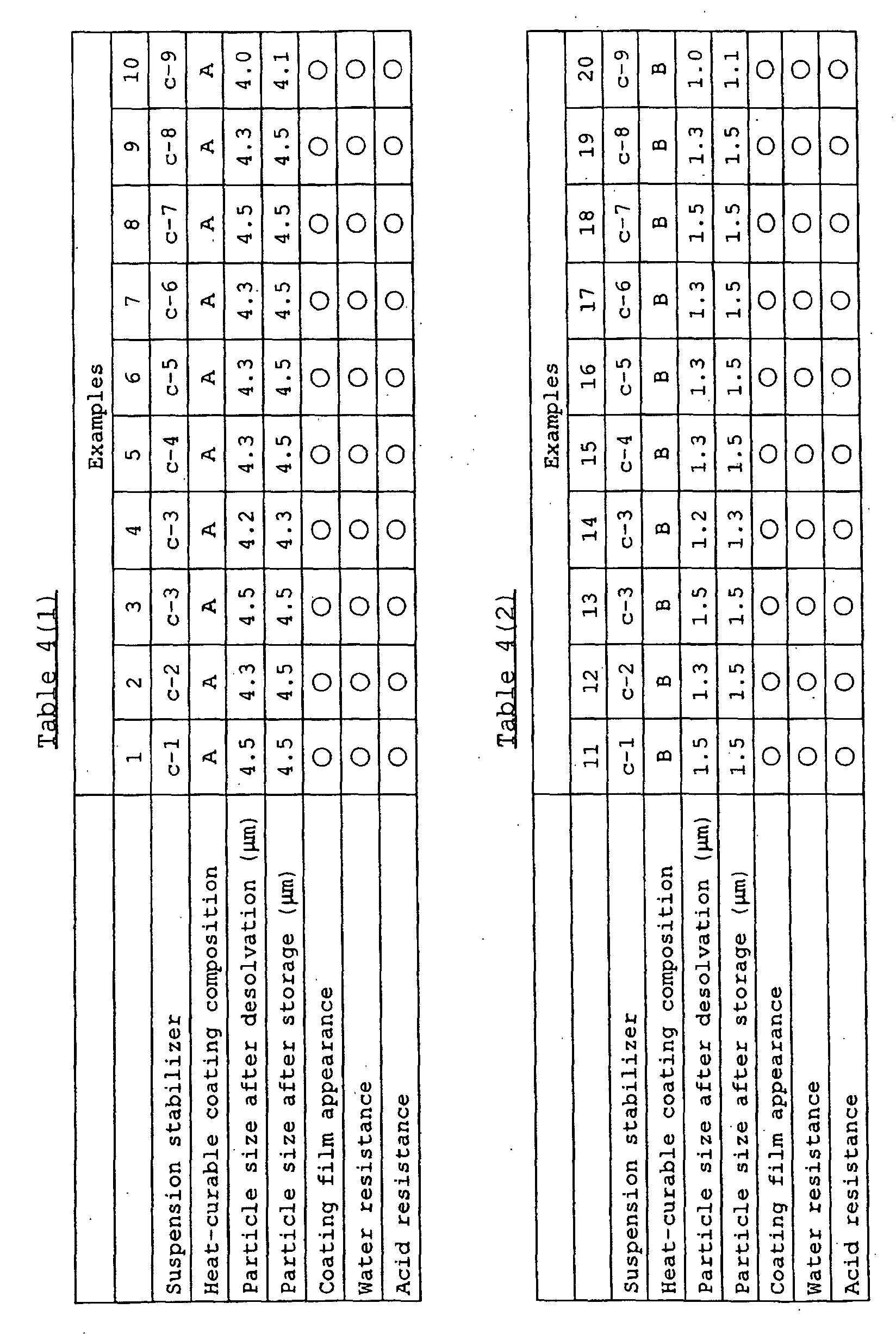 Figure 00320001