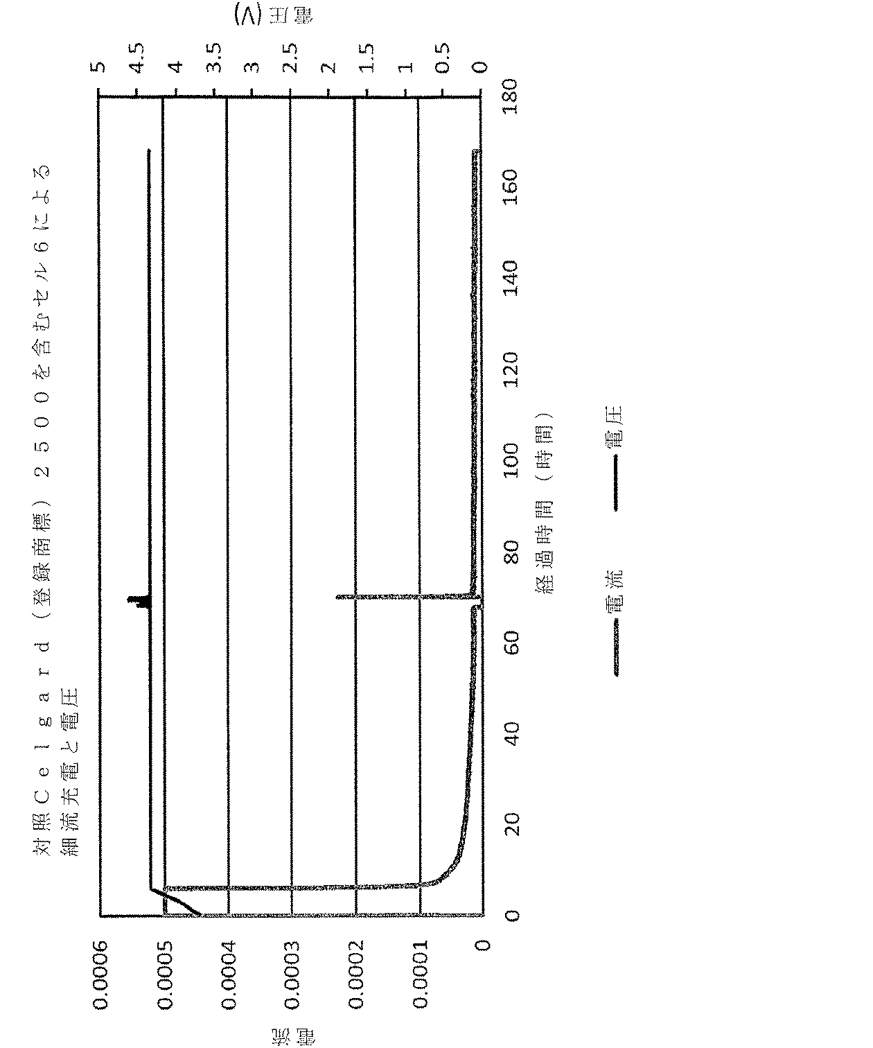 Figure 2017518408