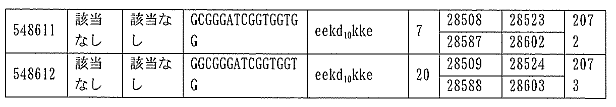 Figure 0007127076000545