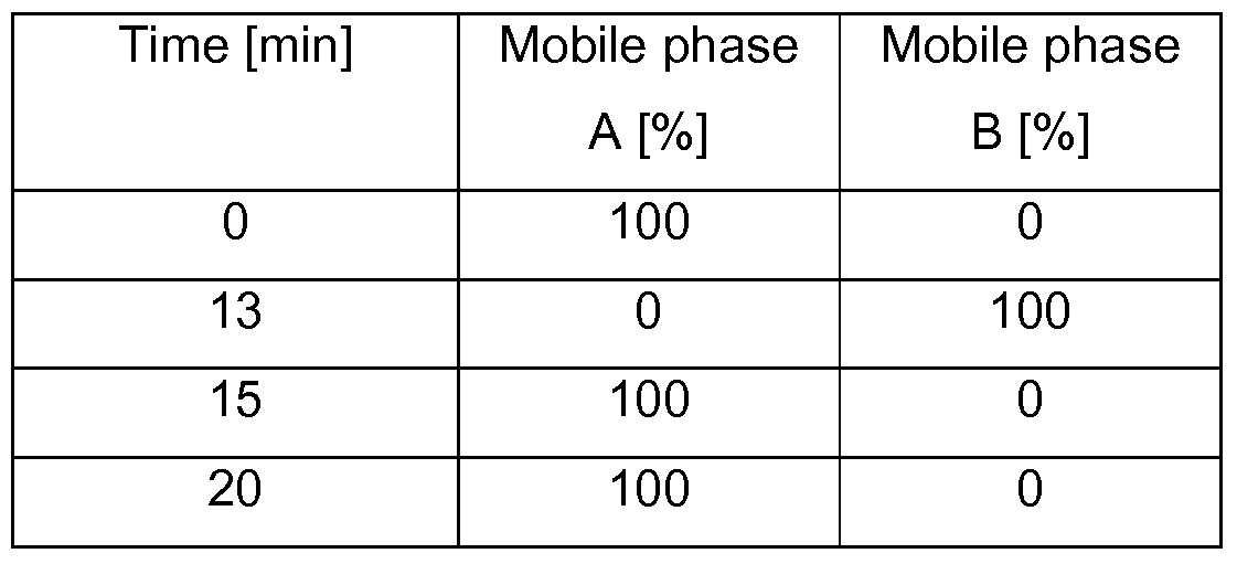 Figure imgf000007_0002