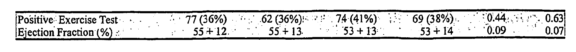 Figure imgb0002