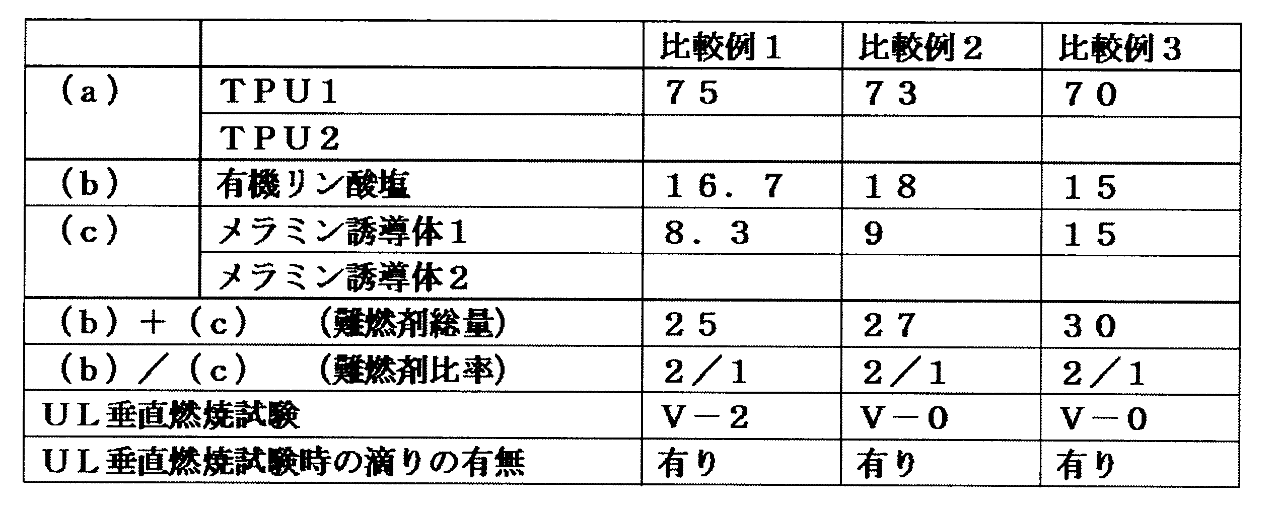 Figure JPOXMLDOC01-appb-T000005