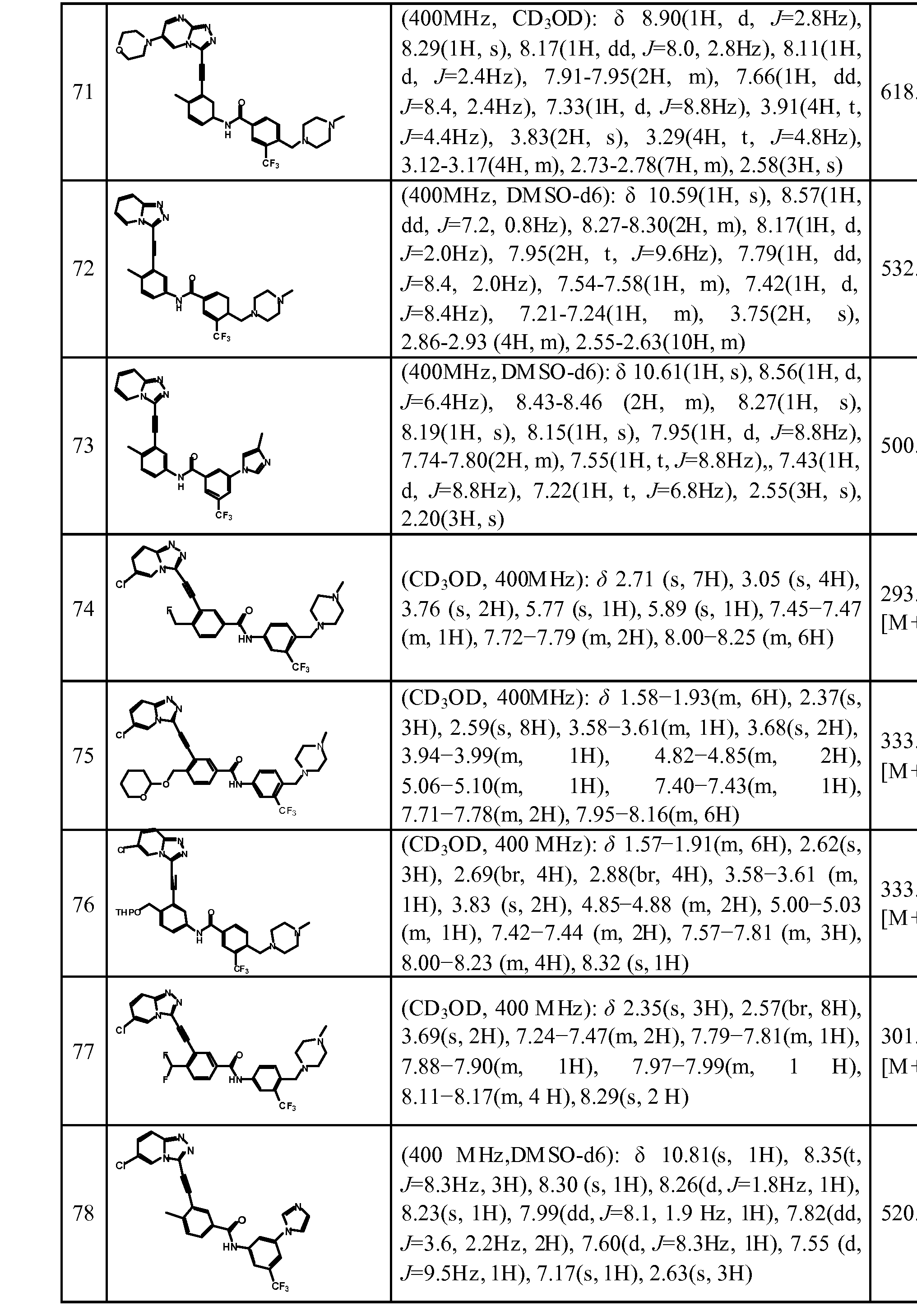 Figure imgf000065_0001