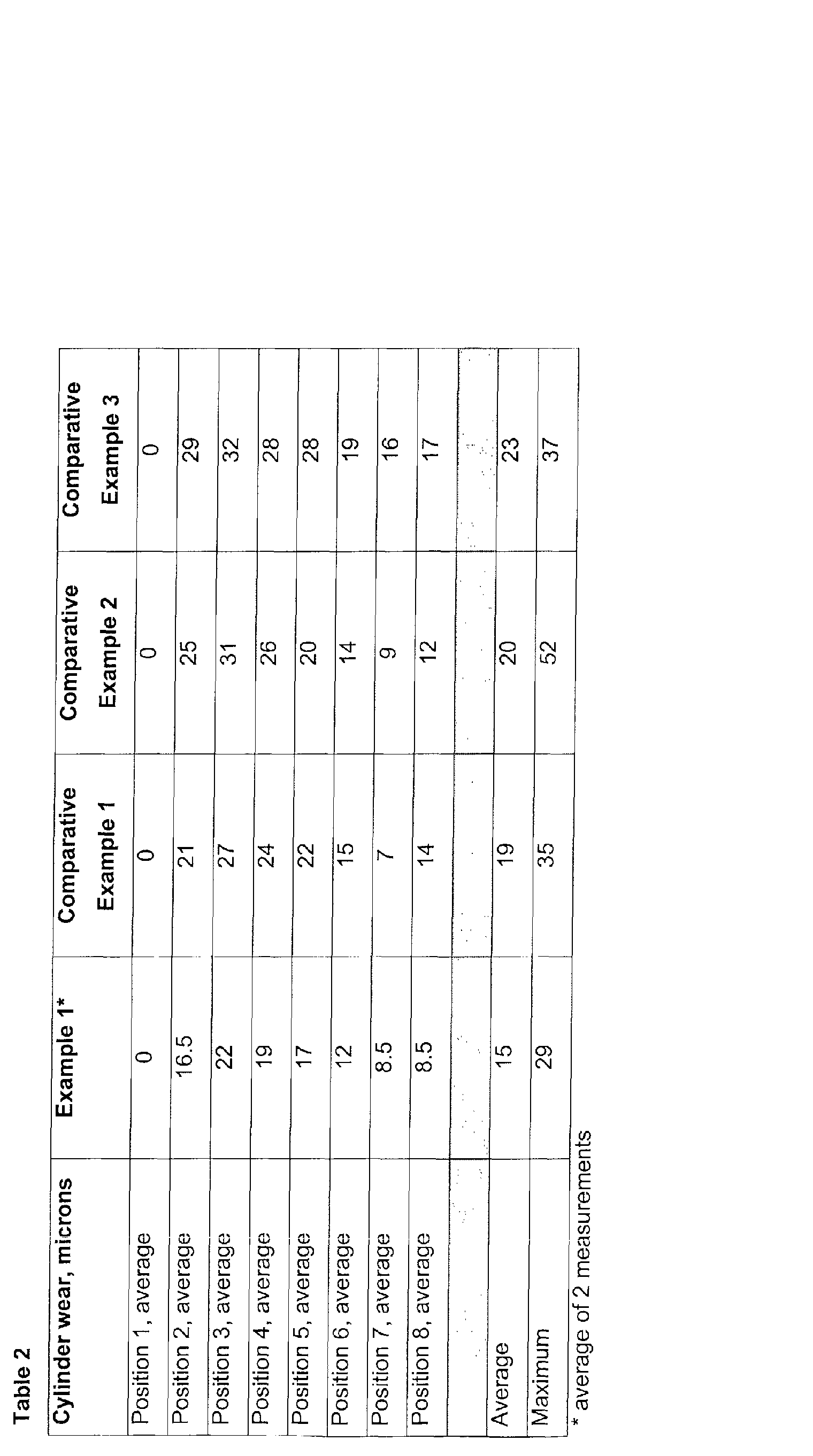 Figure 00230001