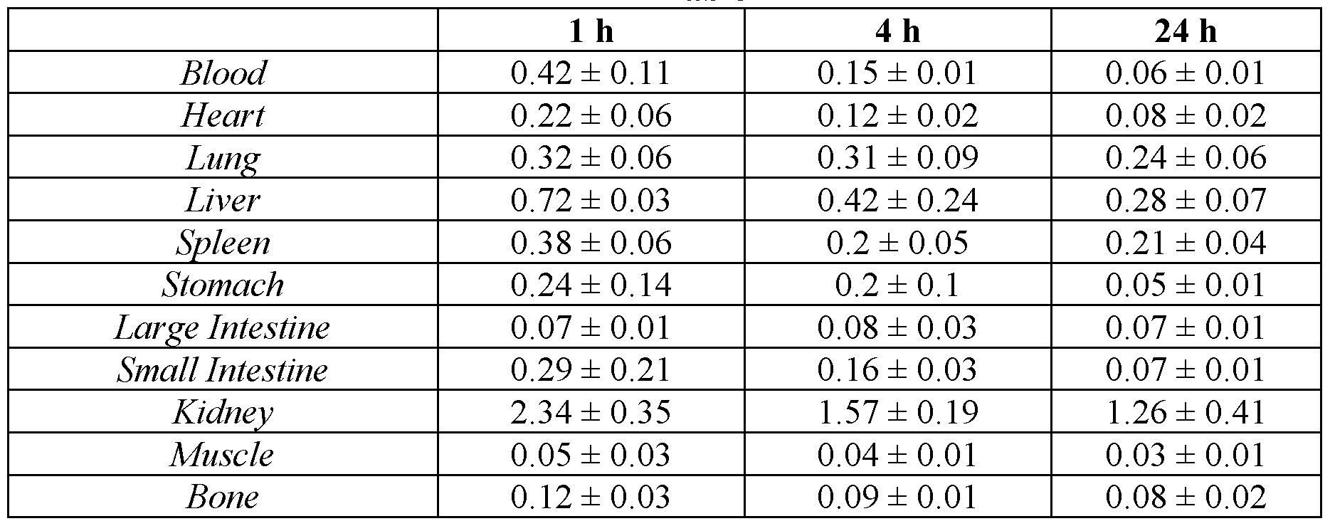 Figure imgf000033_0001