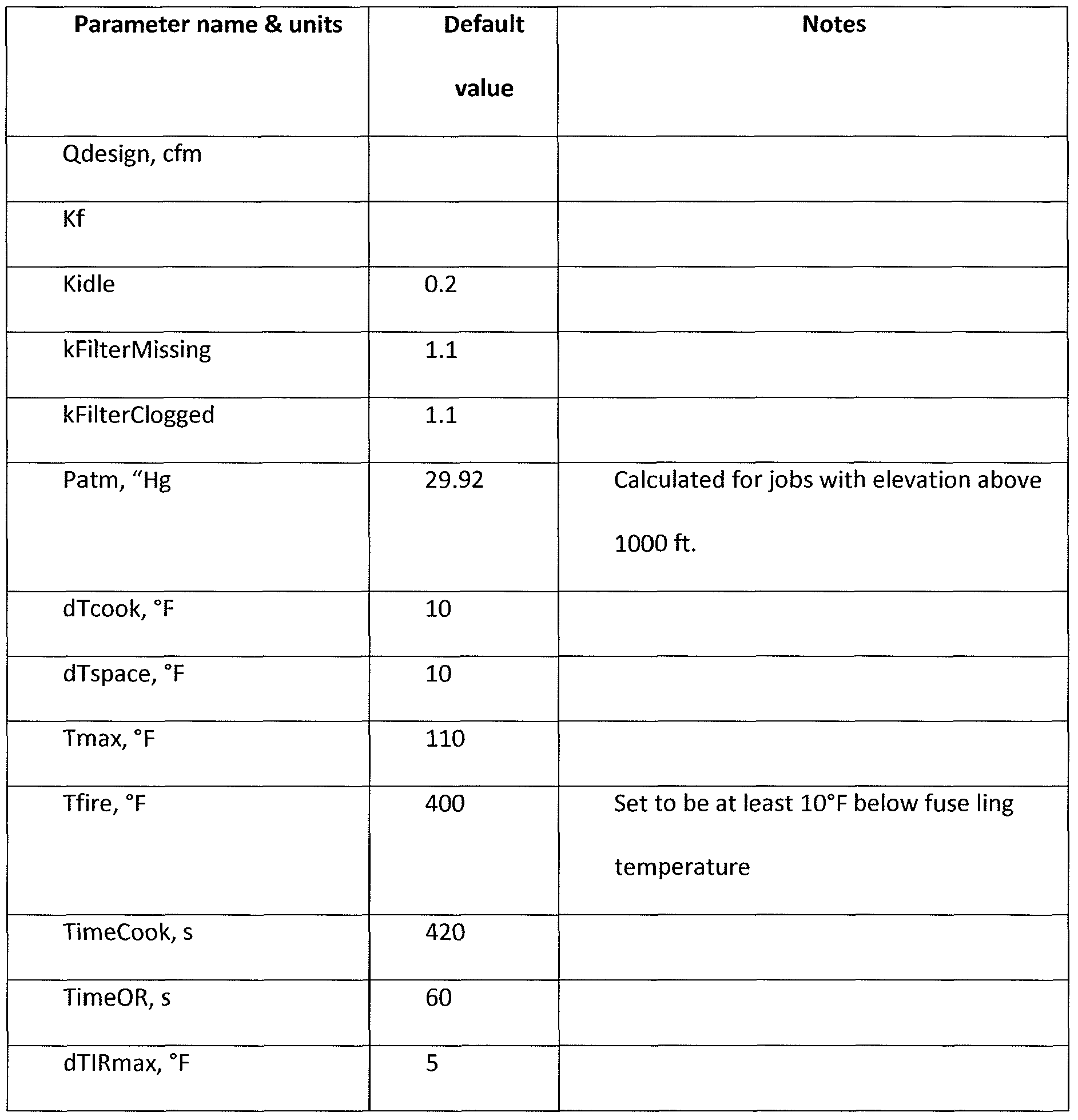 Figure imgf000021_0001