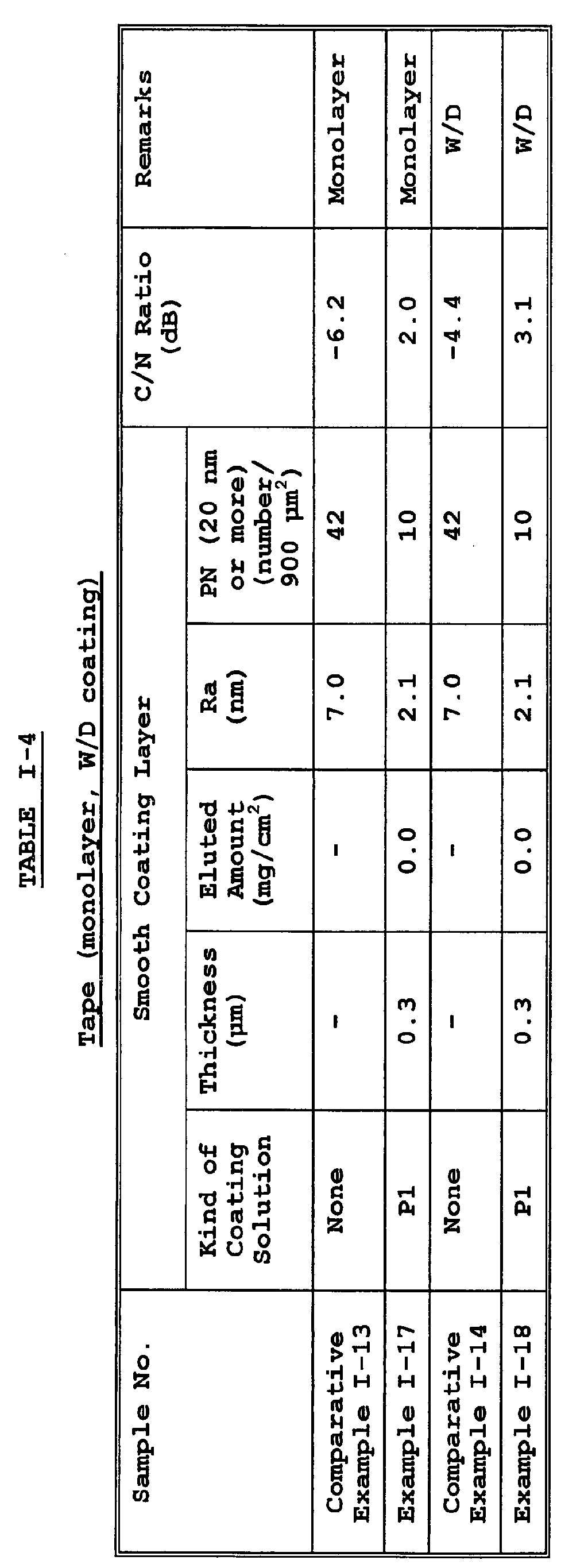 Figure 00900001
