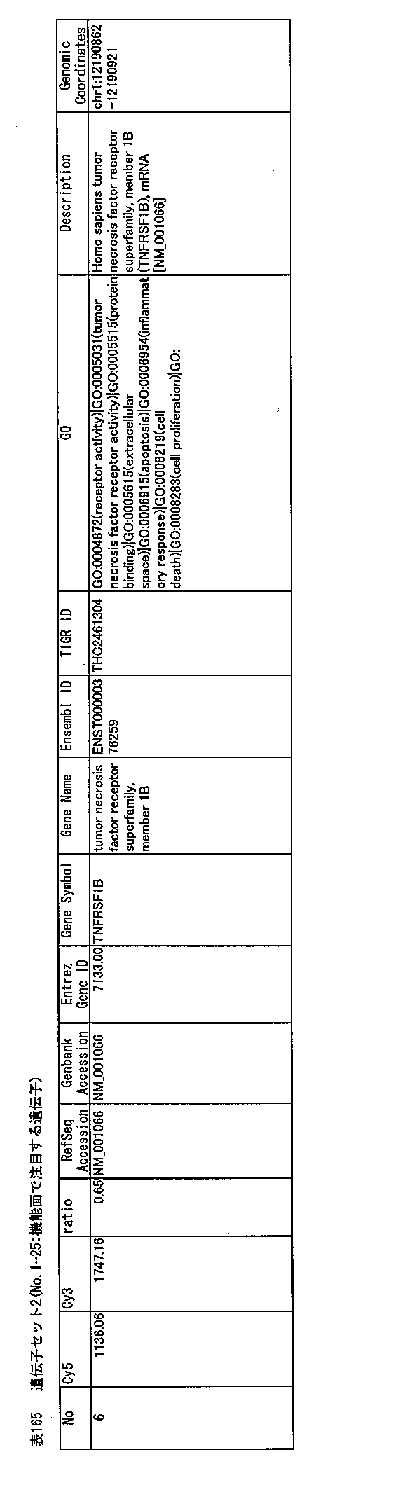 Figure JPOXMLDOC01-appb-I000239