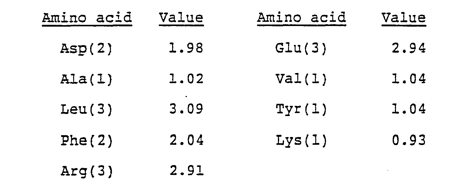 Figure imgb0041