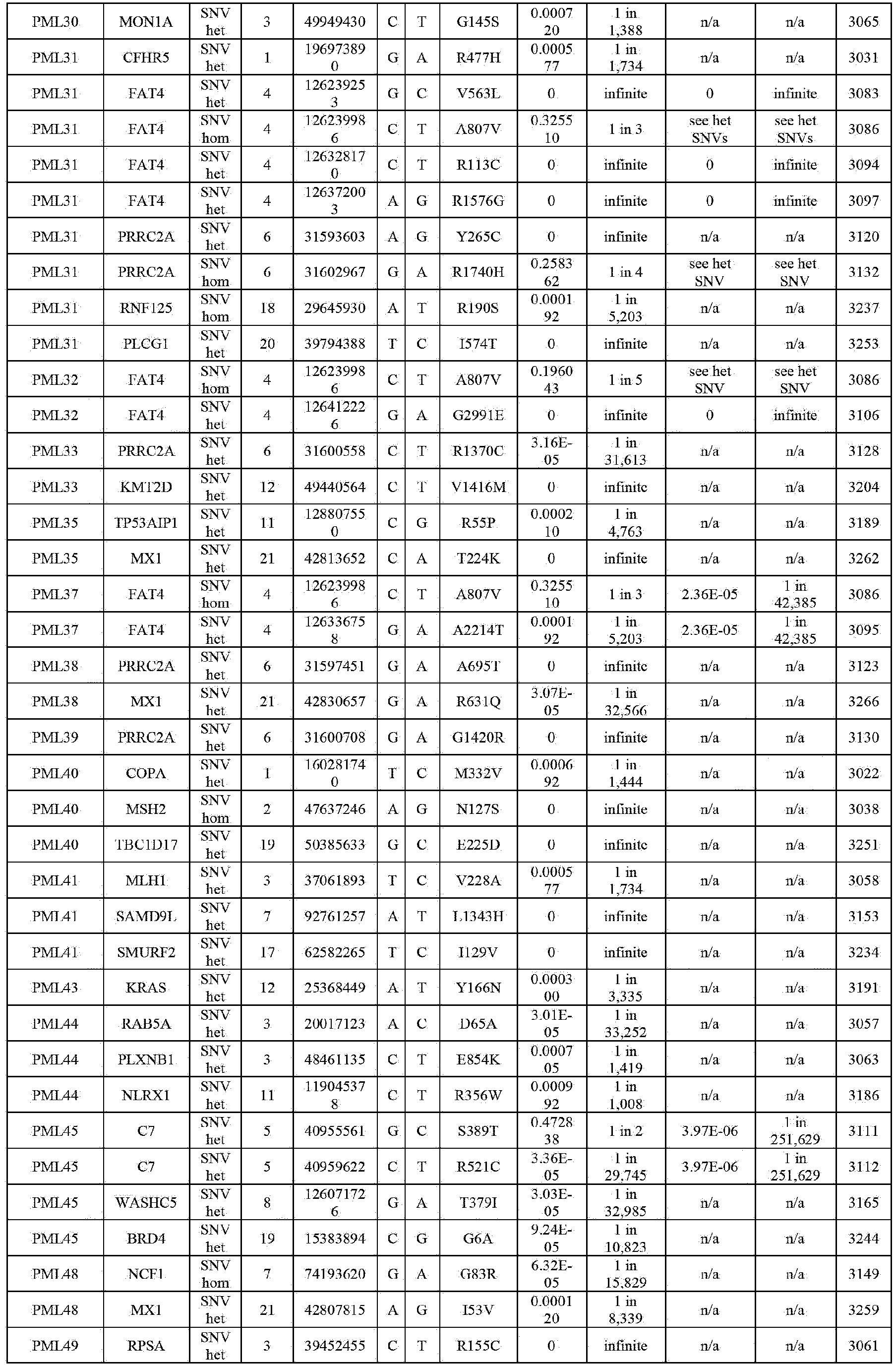 Figure imgb0040