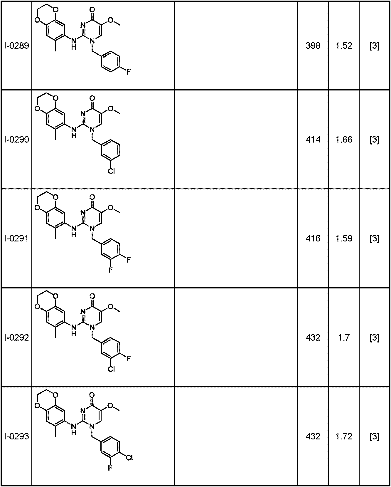 Figure JPOXMLDOC01-appb-T000208