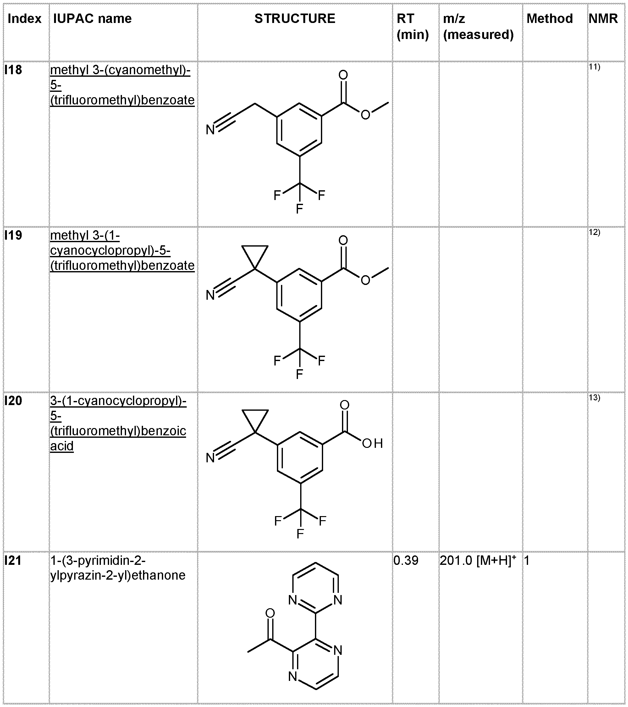 Figure imgf000141_0001