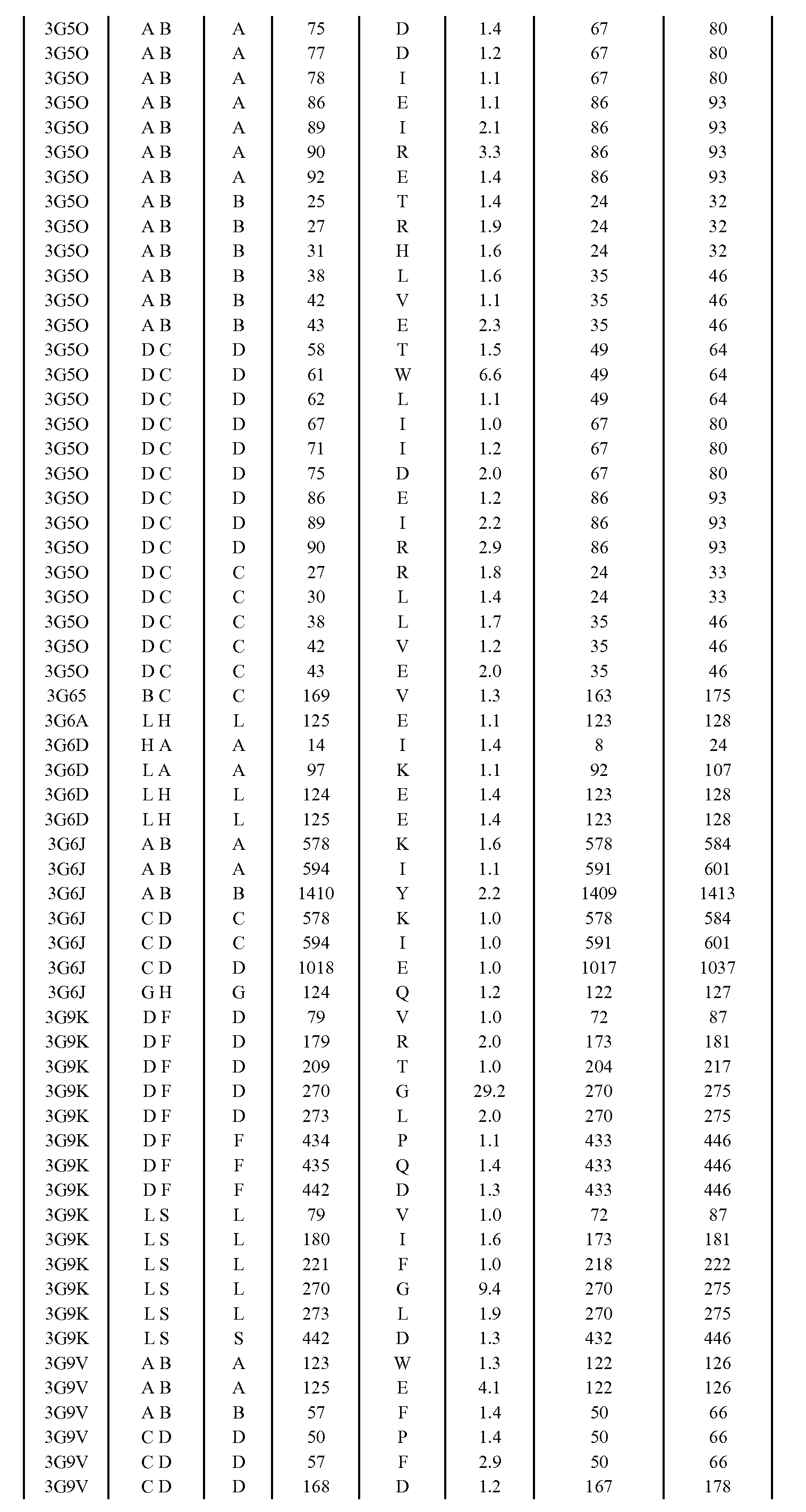 Figure imgf001353_0001