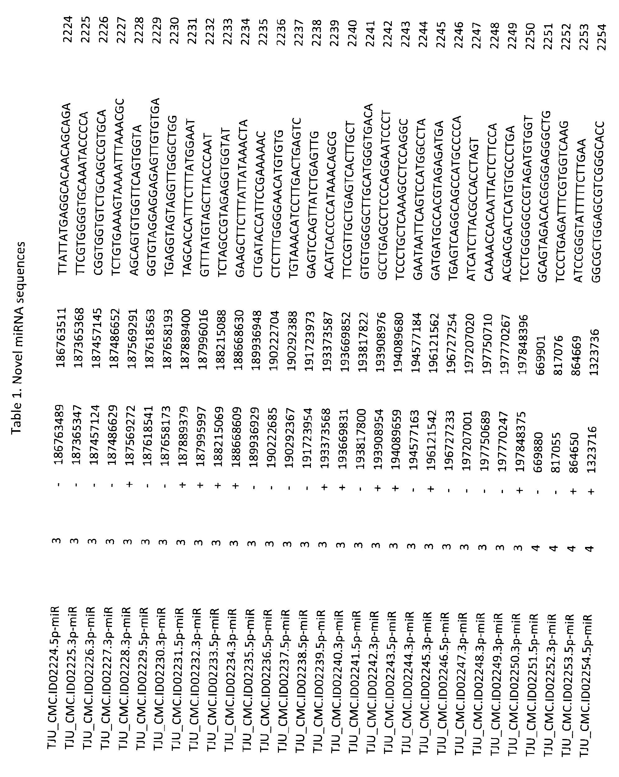 Figure imgf000596_0001