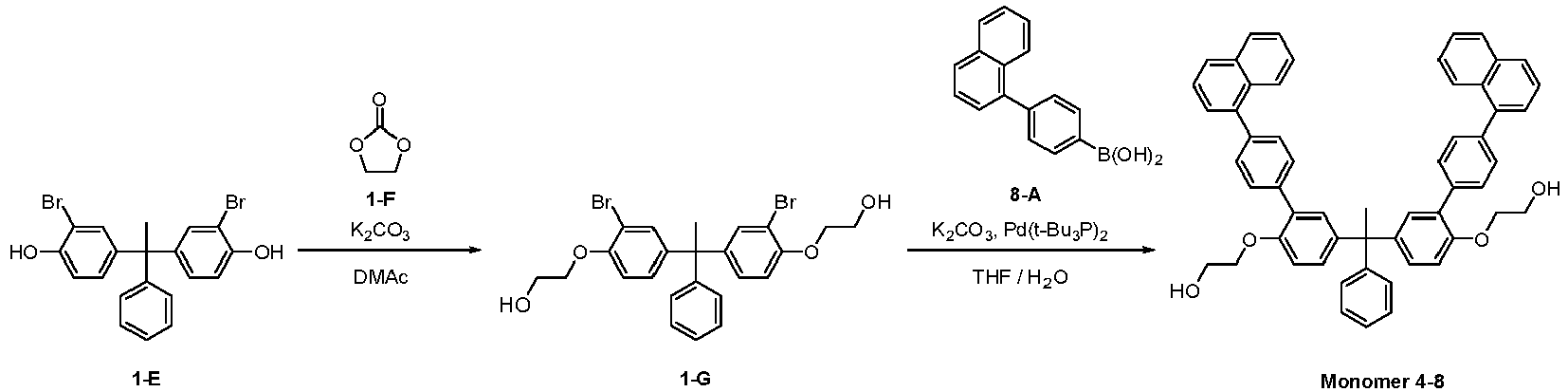 Figure imgb0168