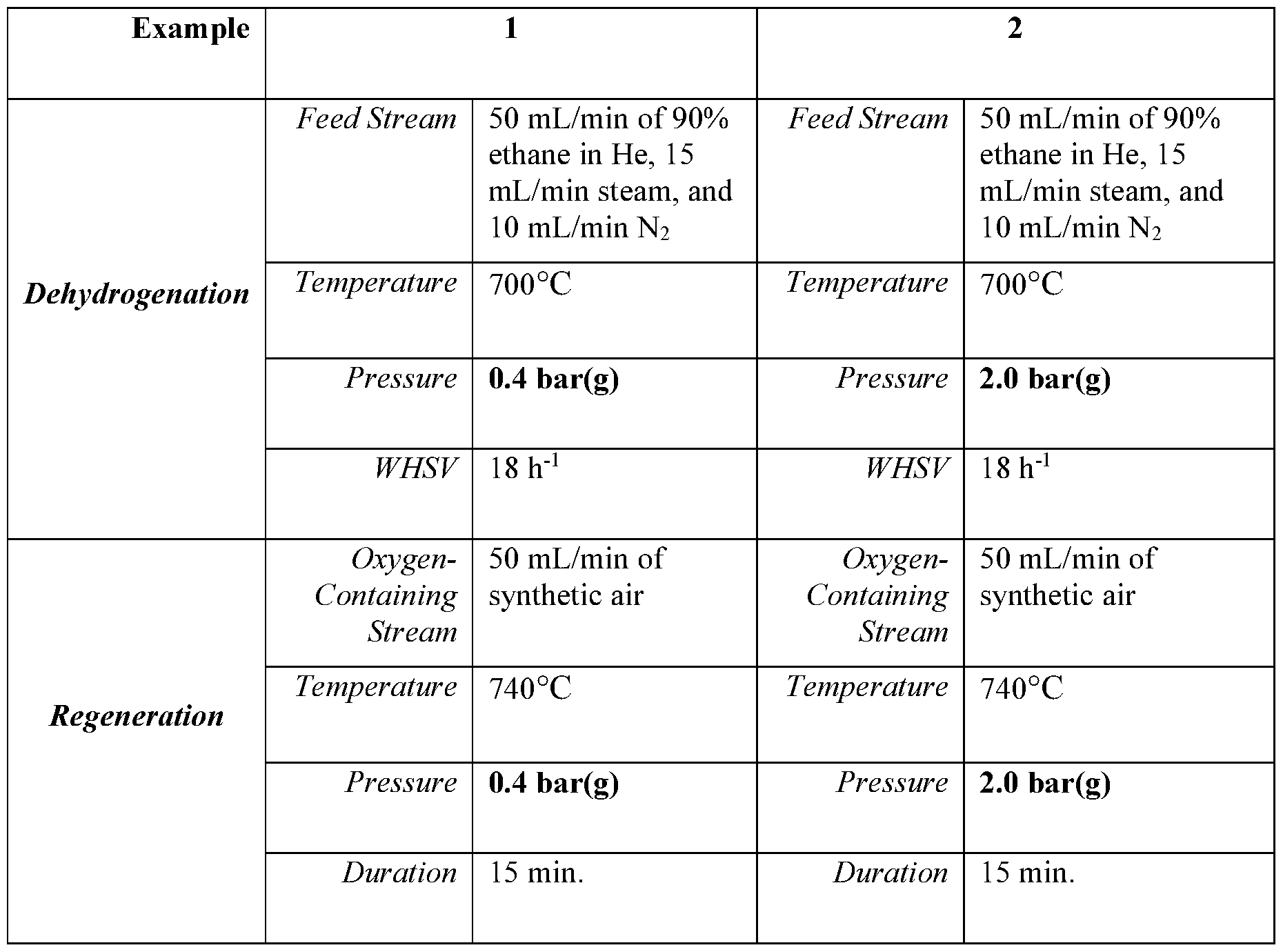 Figure imgf000017_0001