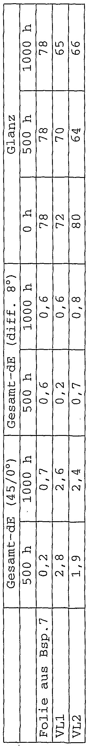 Figure imgf000037_0002