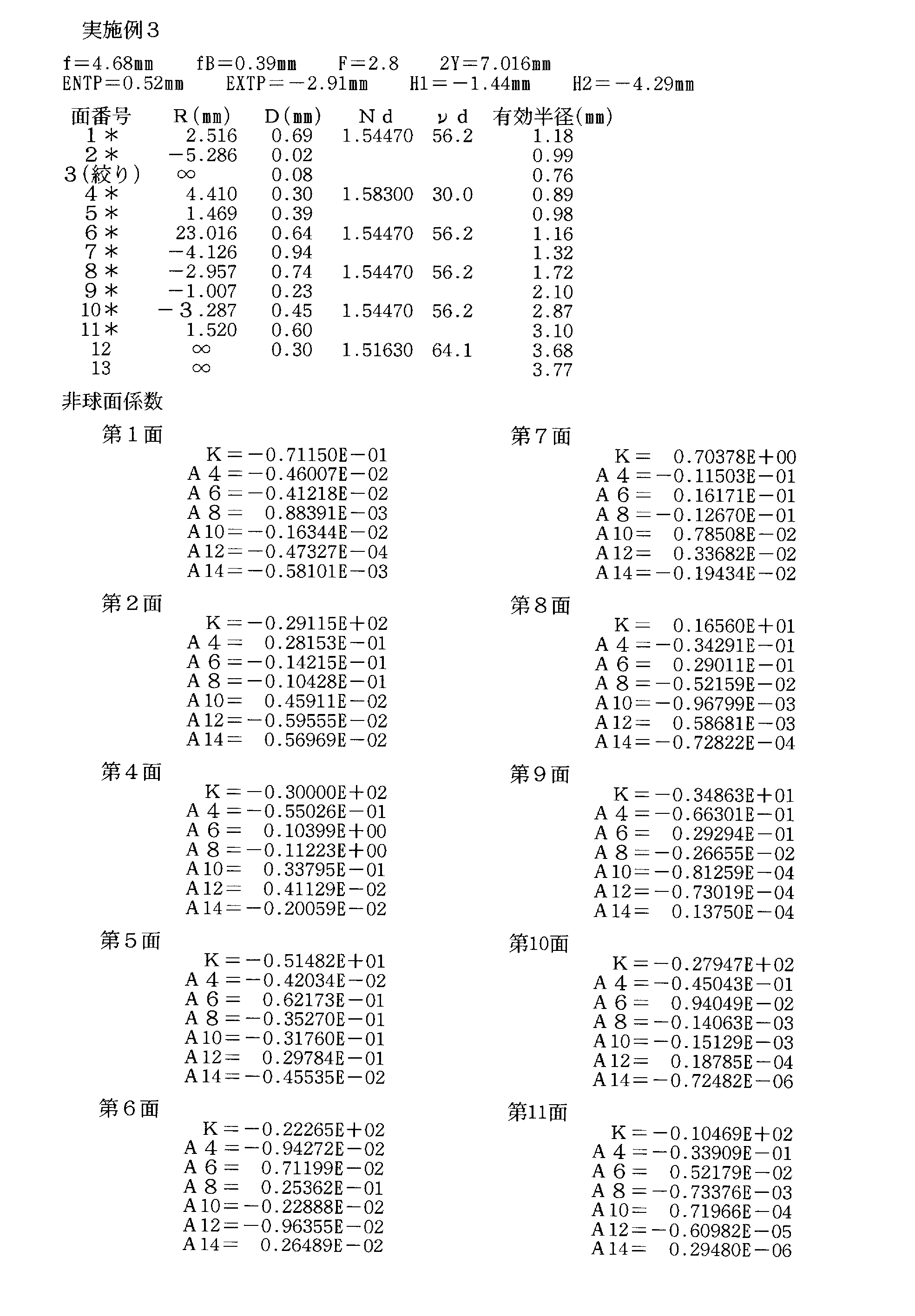 Figure JPOXMLDOC01-appb-T000004