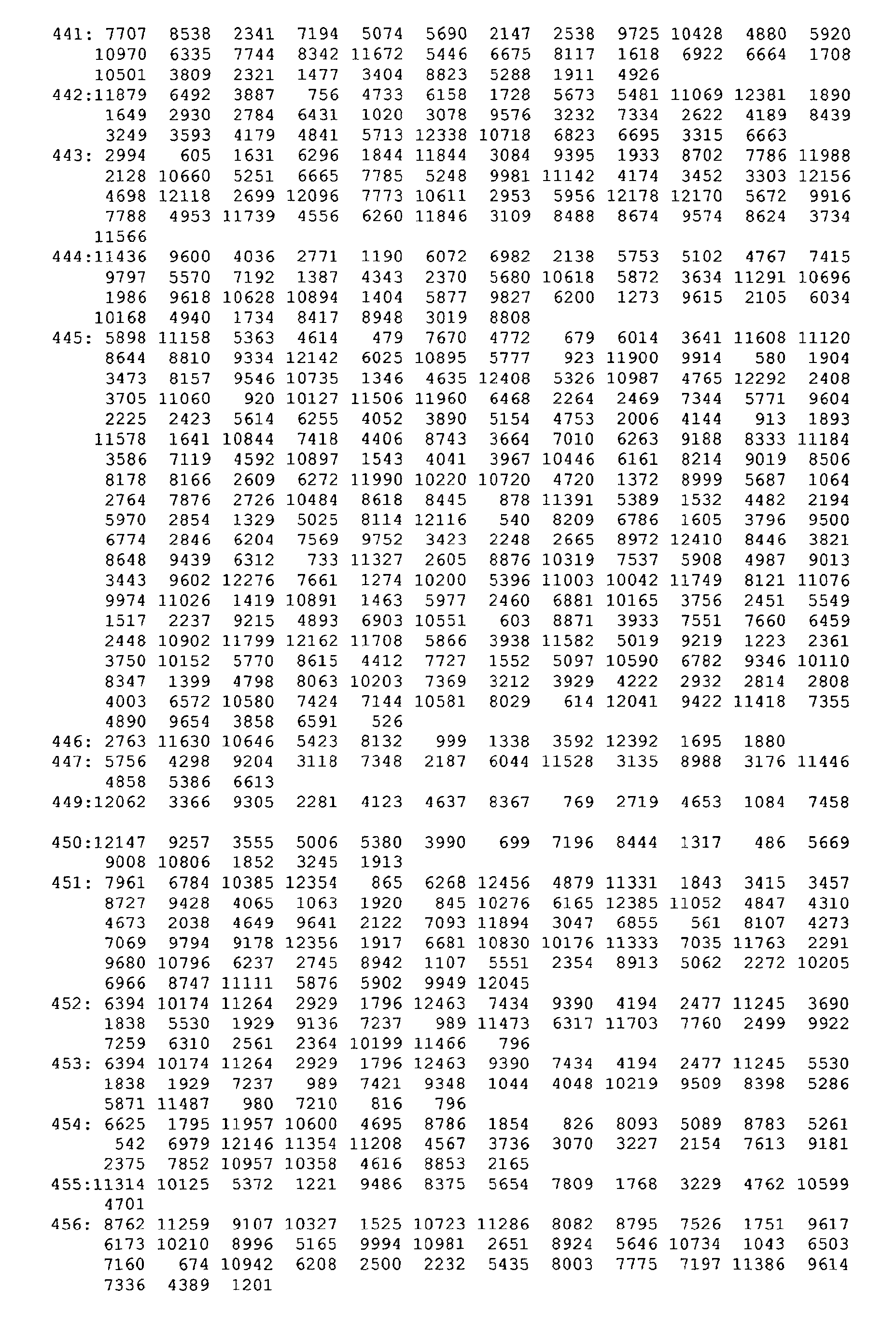 Figure 00870001