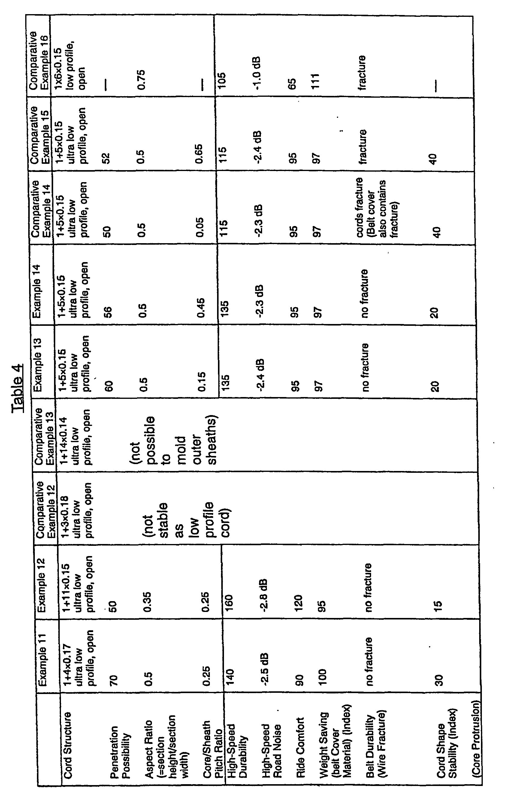 Figure 00260001