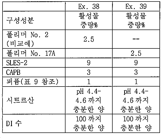 Figure pct00031