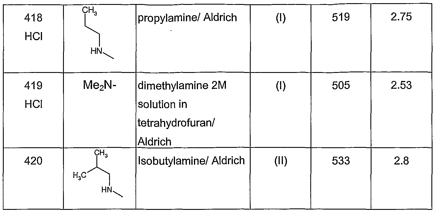 Figure imgf000182_0002