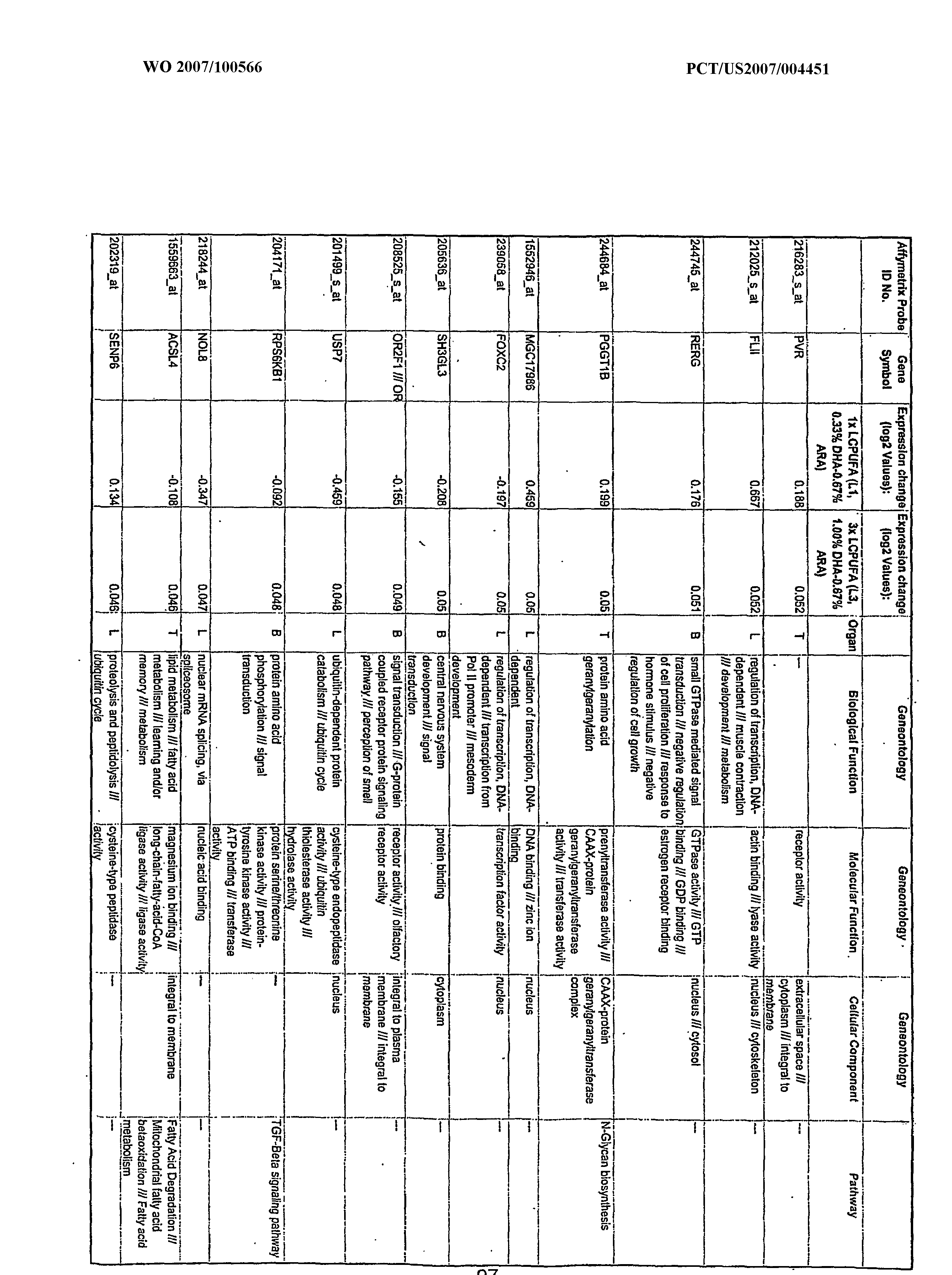 Figure imgf000099_0001