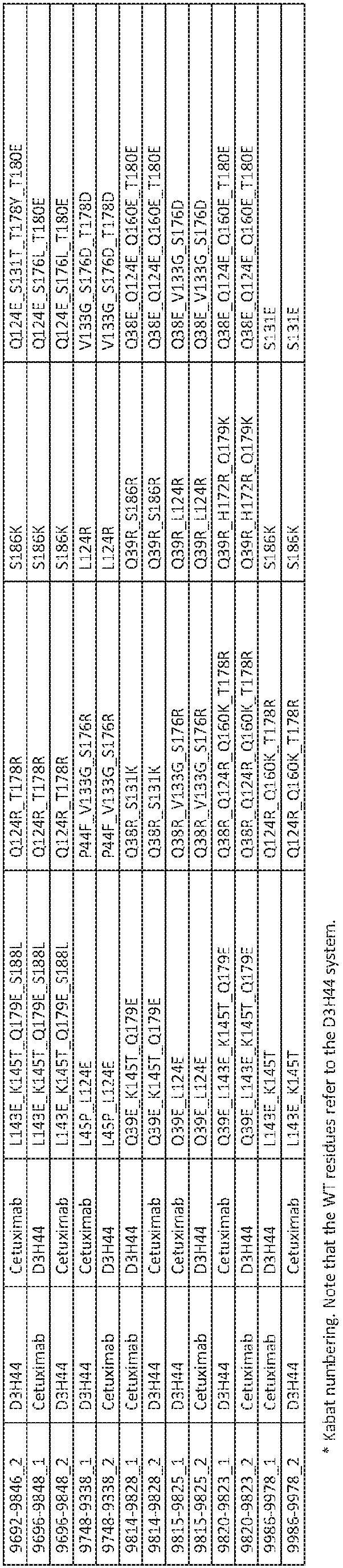 Figure imgb0124