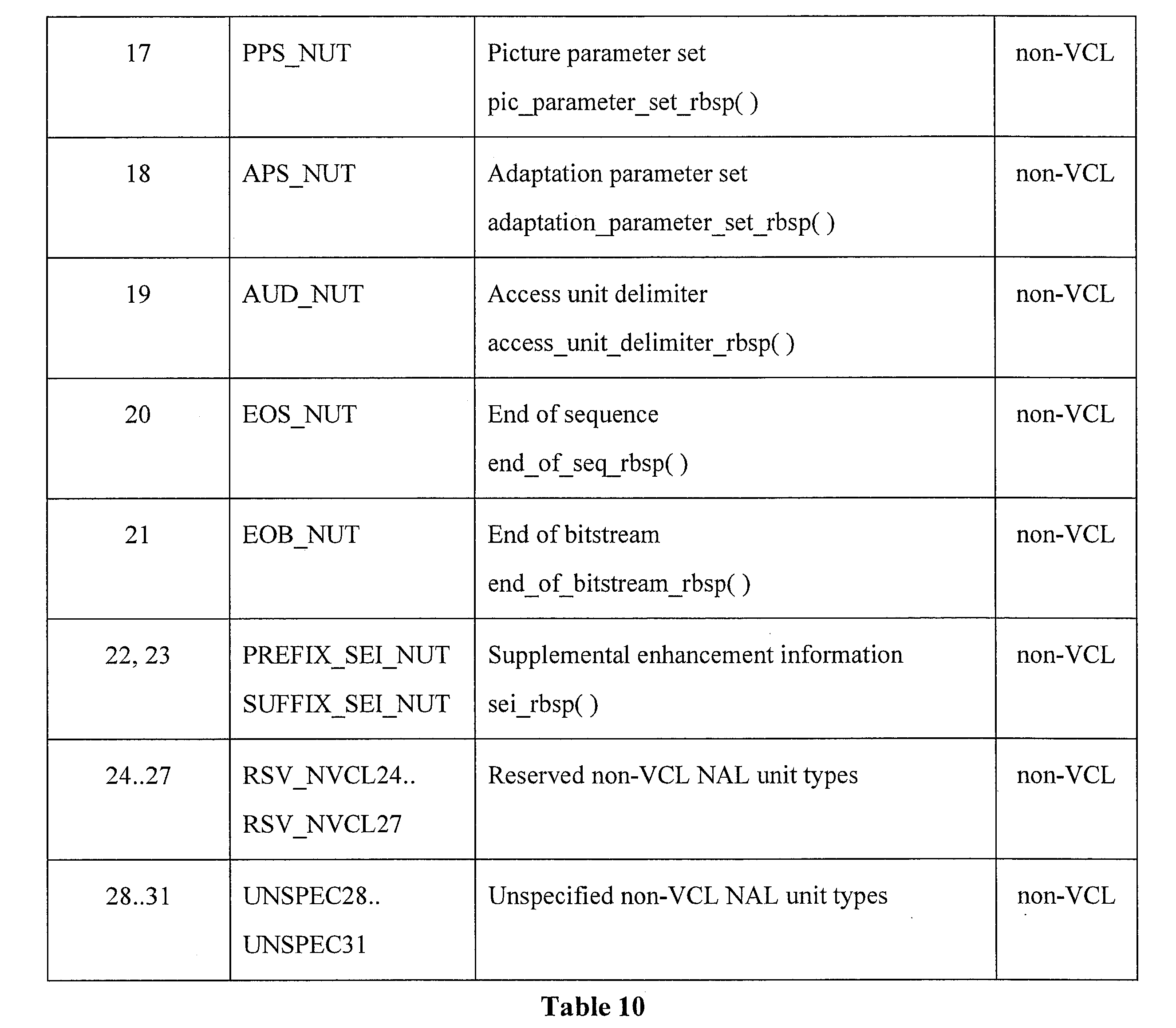 Figure JPOXMLDOC01-appb-I000062