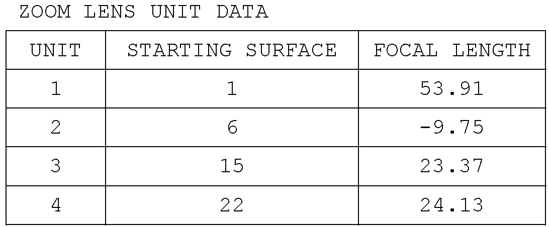 Figure JPOXMLDOC01-appb-T000008