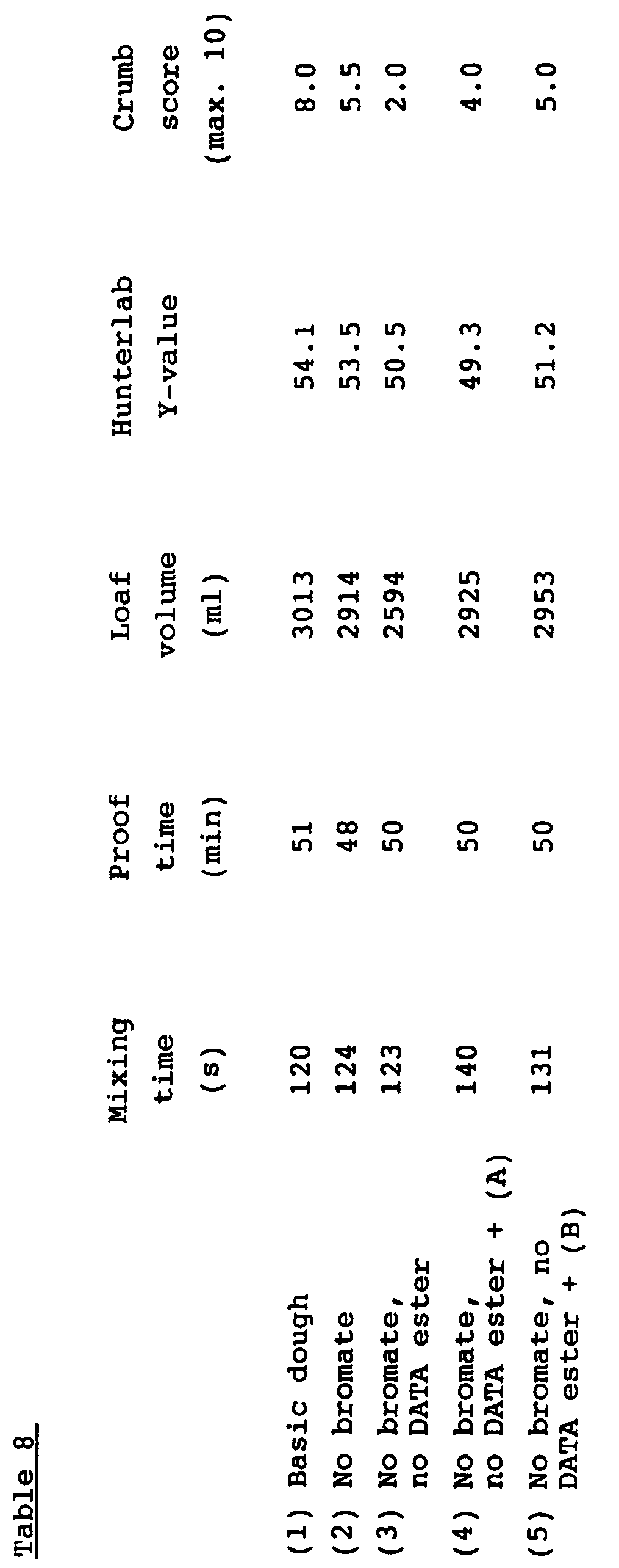 Figure imgb0021