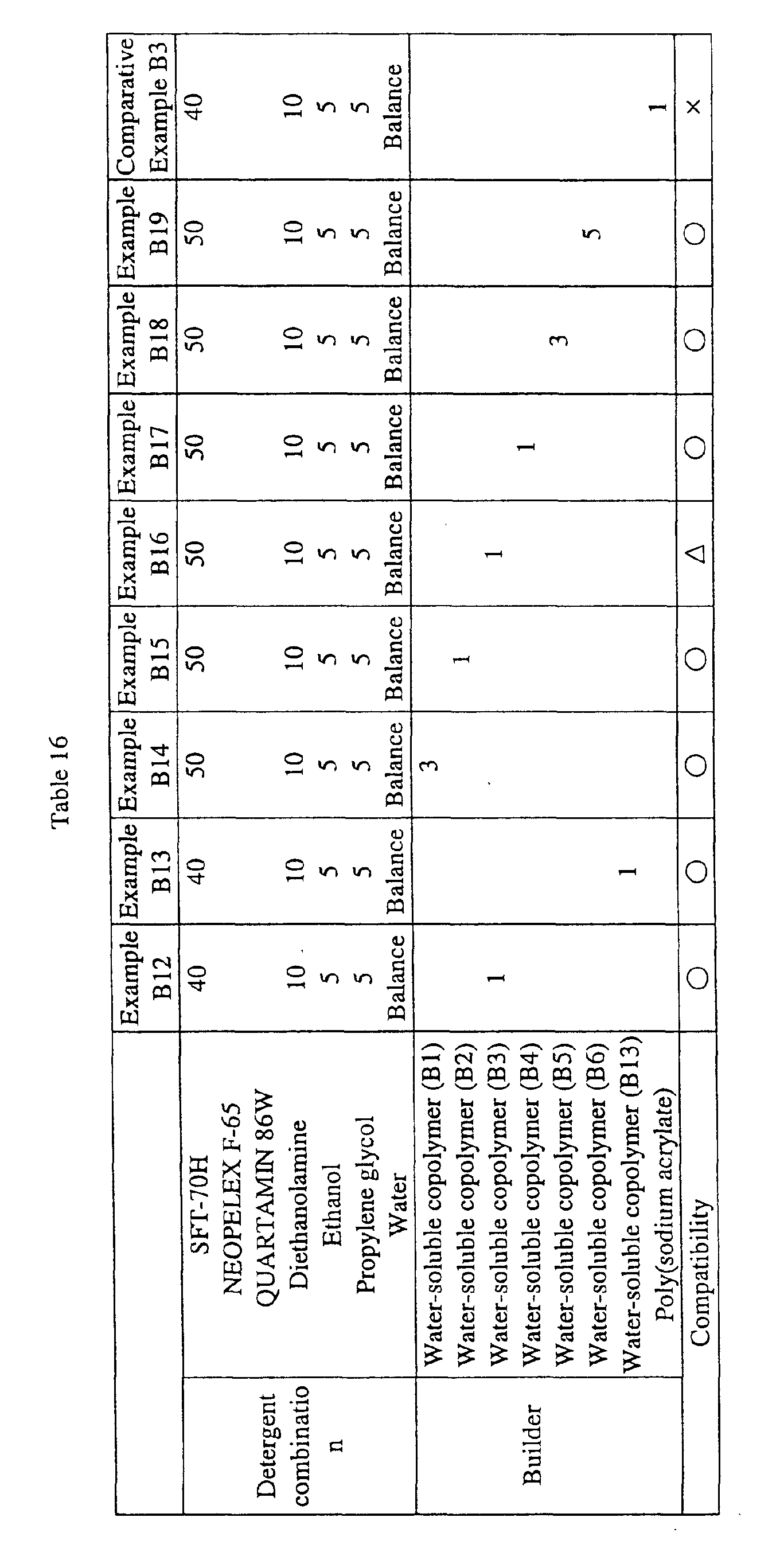 Figure 00710001