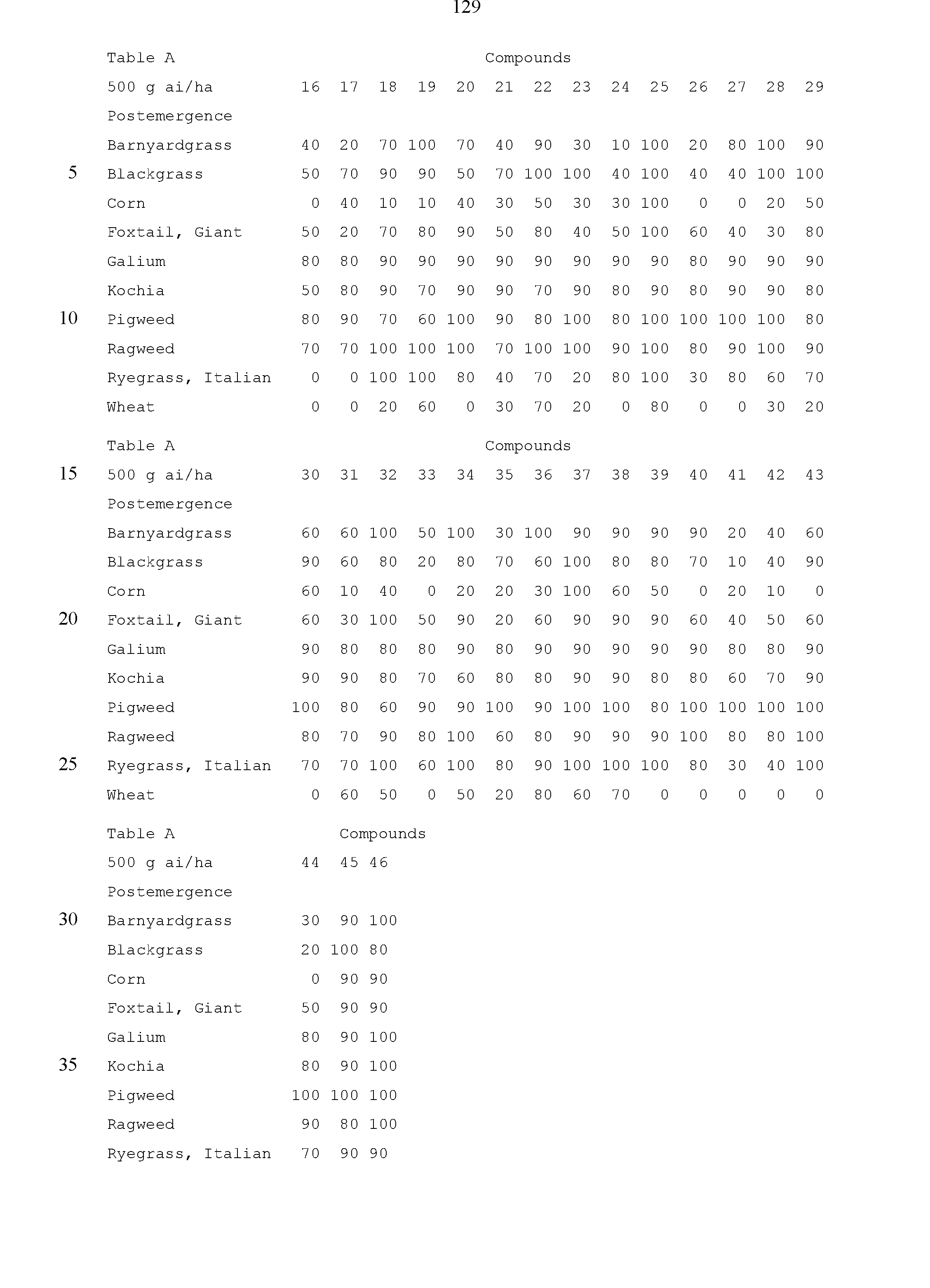 Figure imgf000131_0001