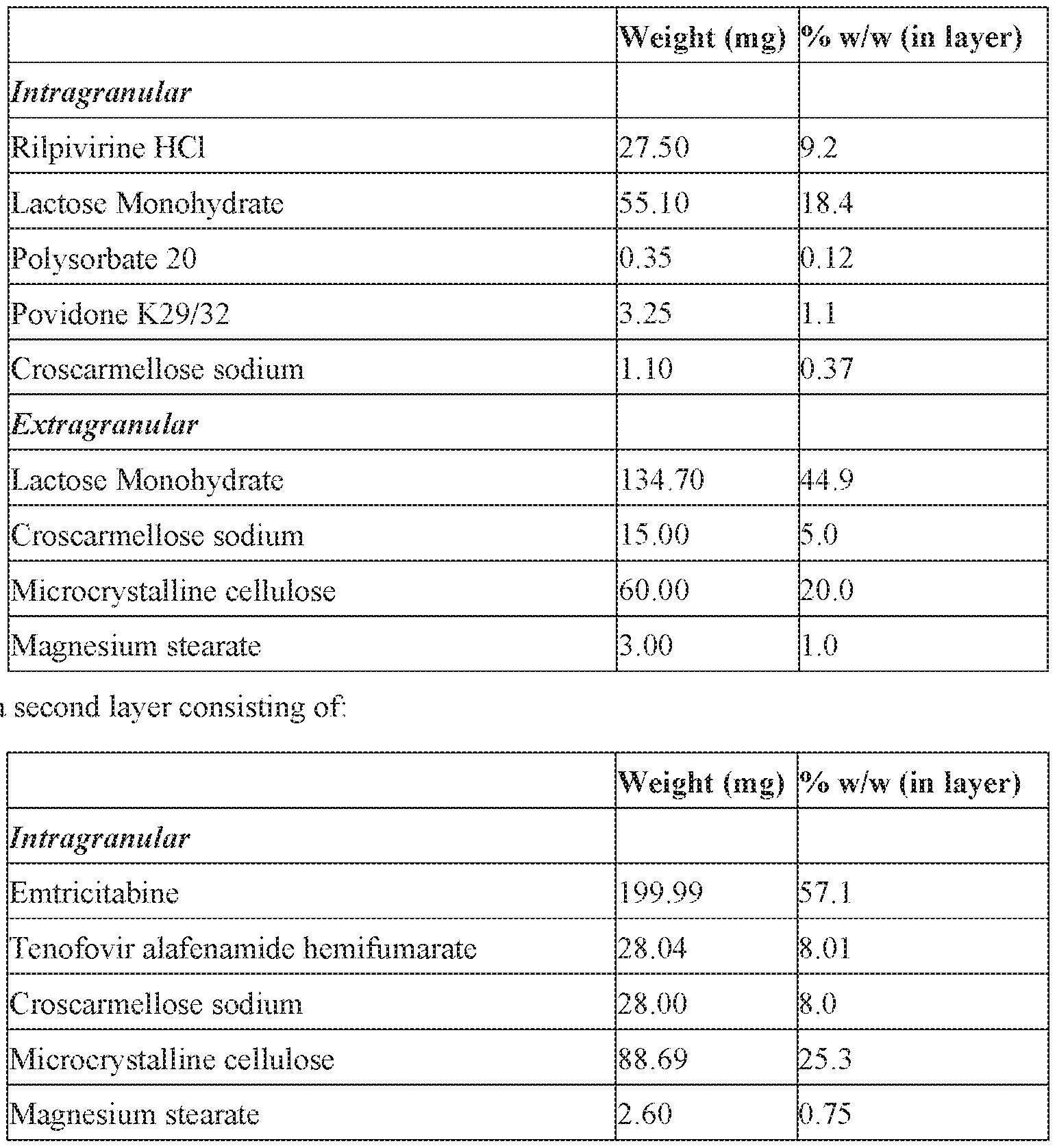 Figure imgf000028_0002