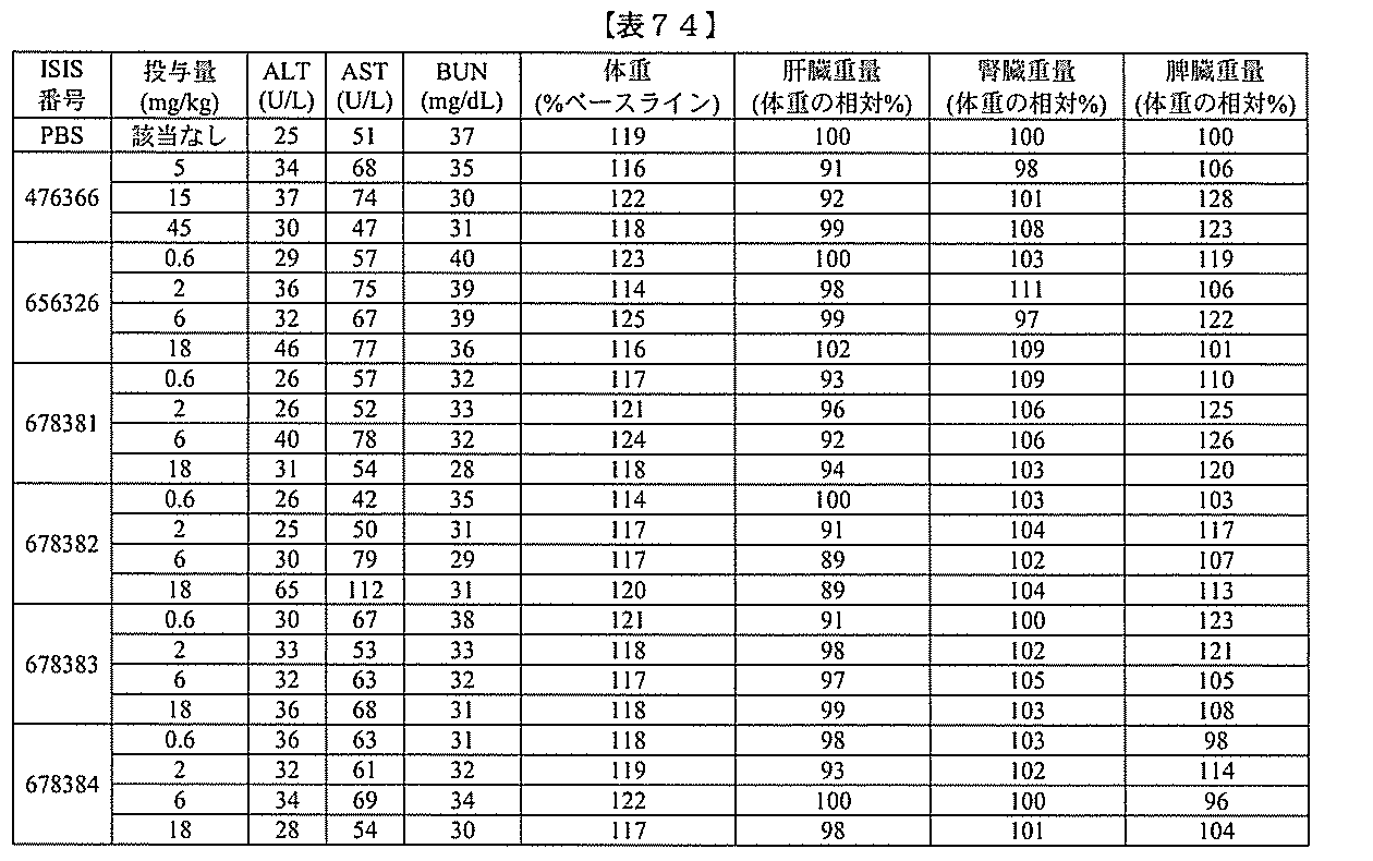 Figure 2022017514000394