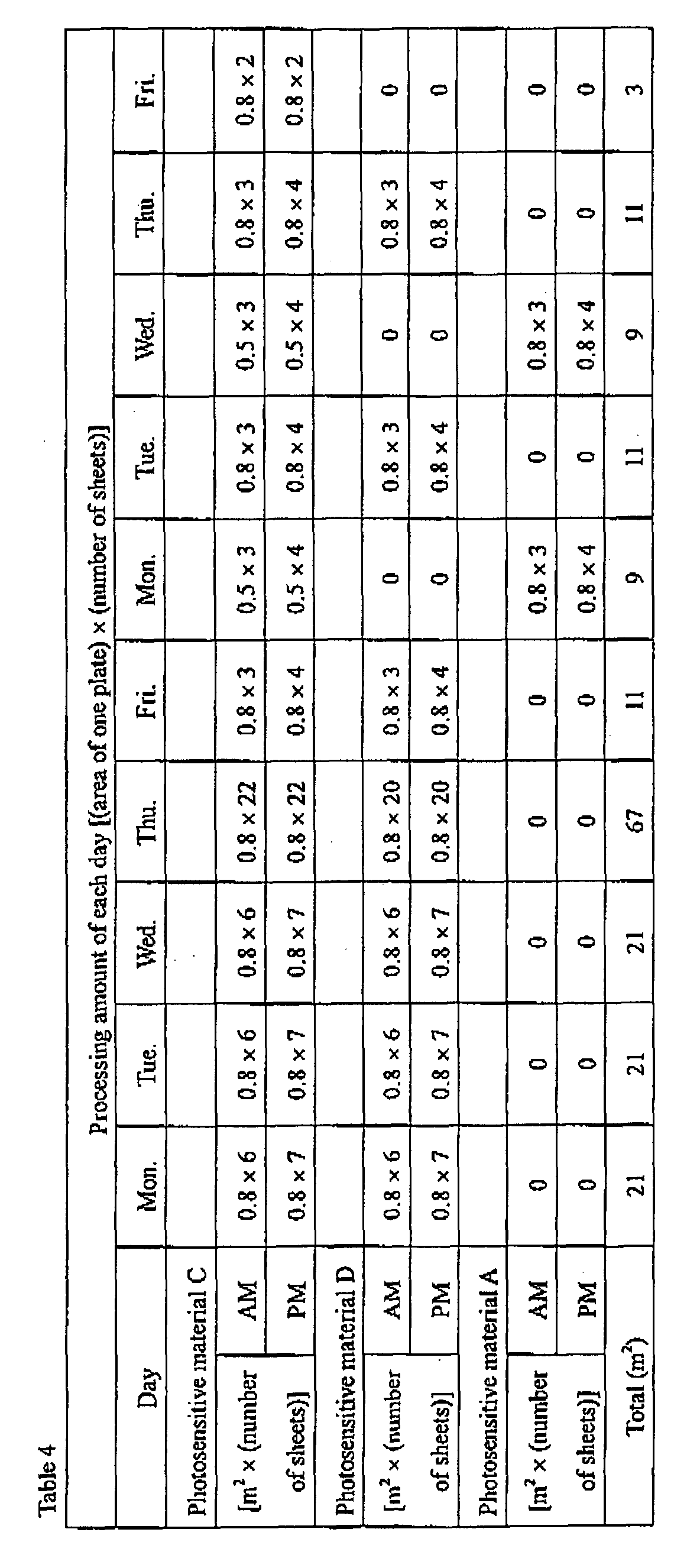 Figure 00870001