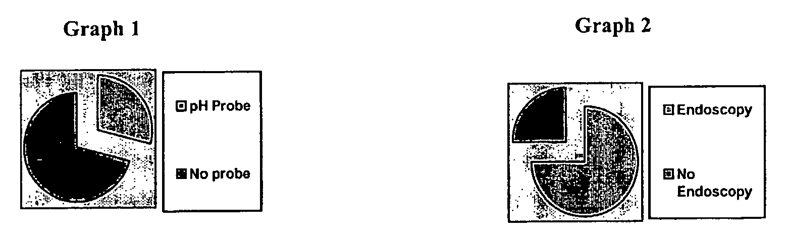 Figure imgb0002