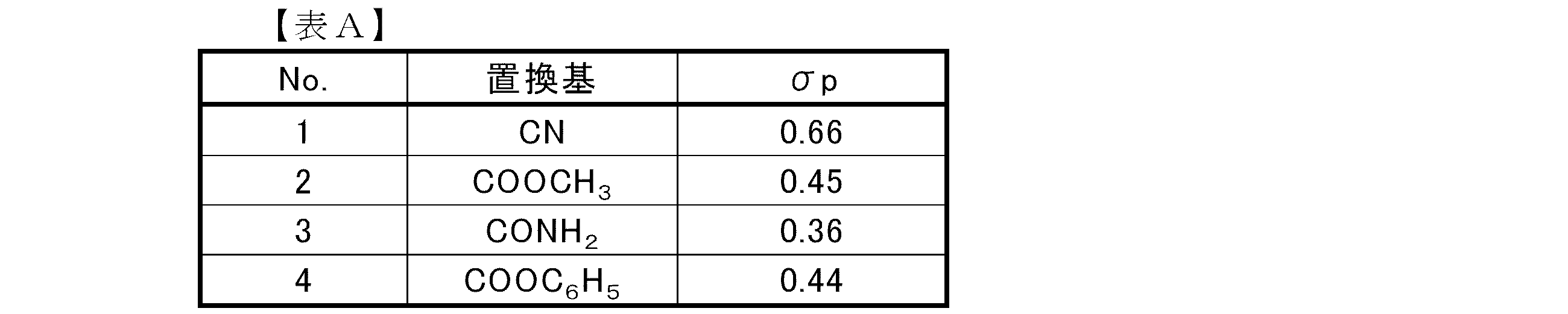 Figure JPOXMLDOC01-appb-T000010