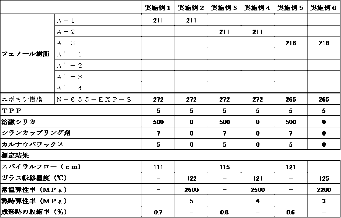 Figure JPOXMLDOC01-appb-T000007